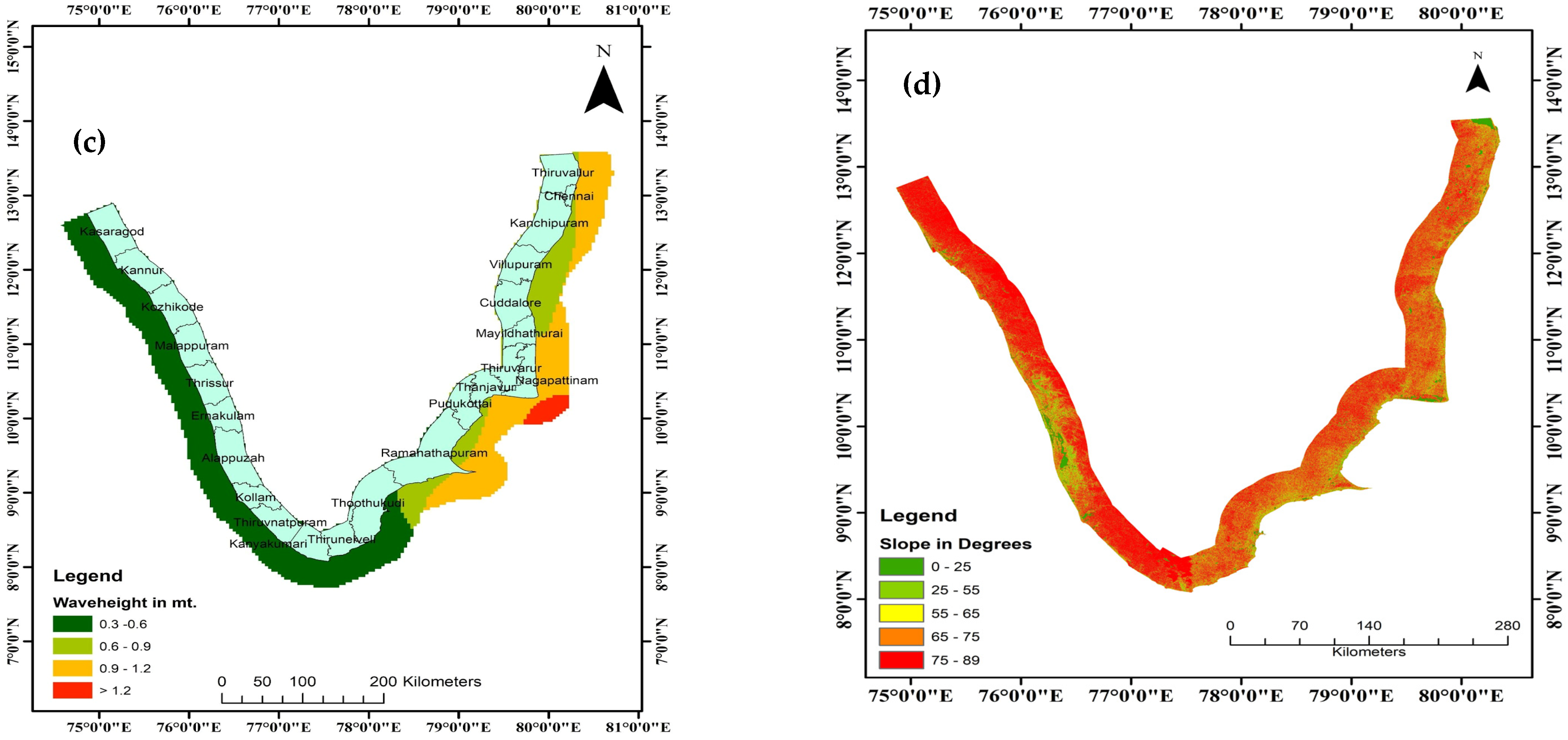 Sustainability 15 09543 g005b Sustainability 15 09543 g005b