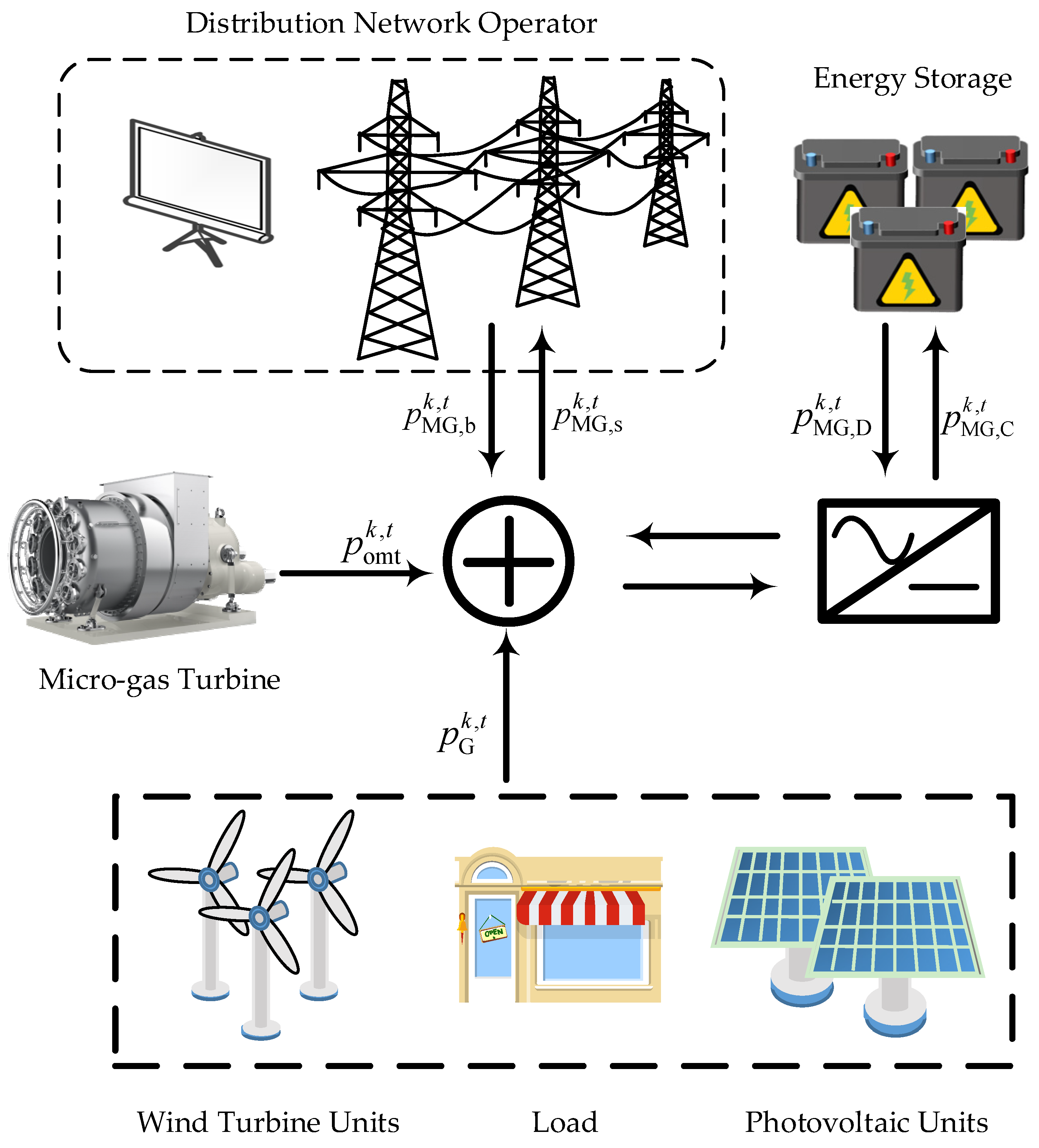 Sustainability 15 09544 g001 Sustainability 15 09544 g001