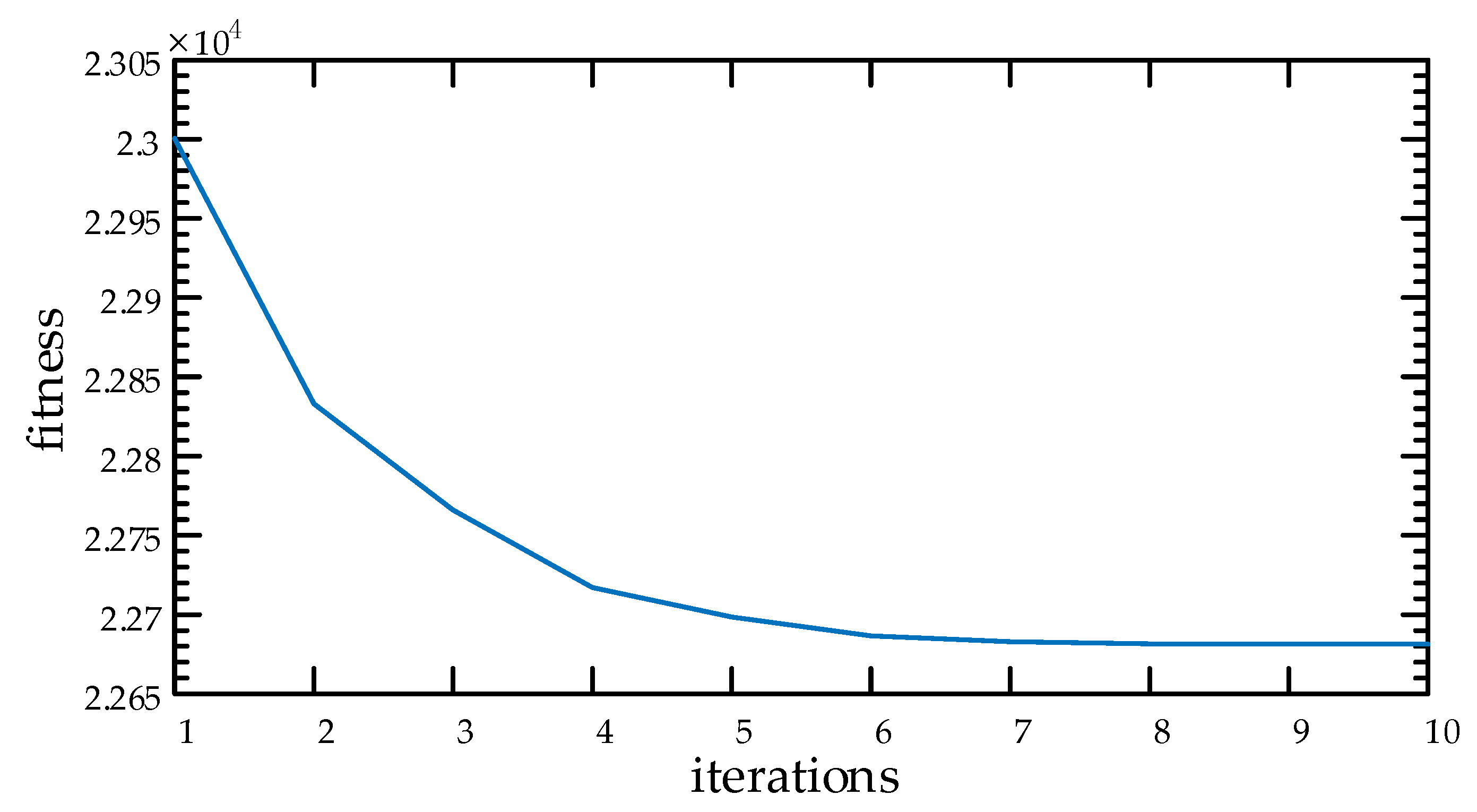 Sustainability 15 09544 g005 Sustainability 15 09544 g005