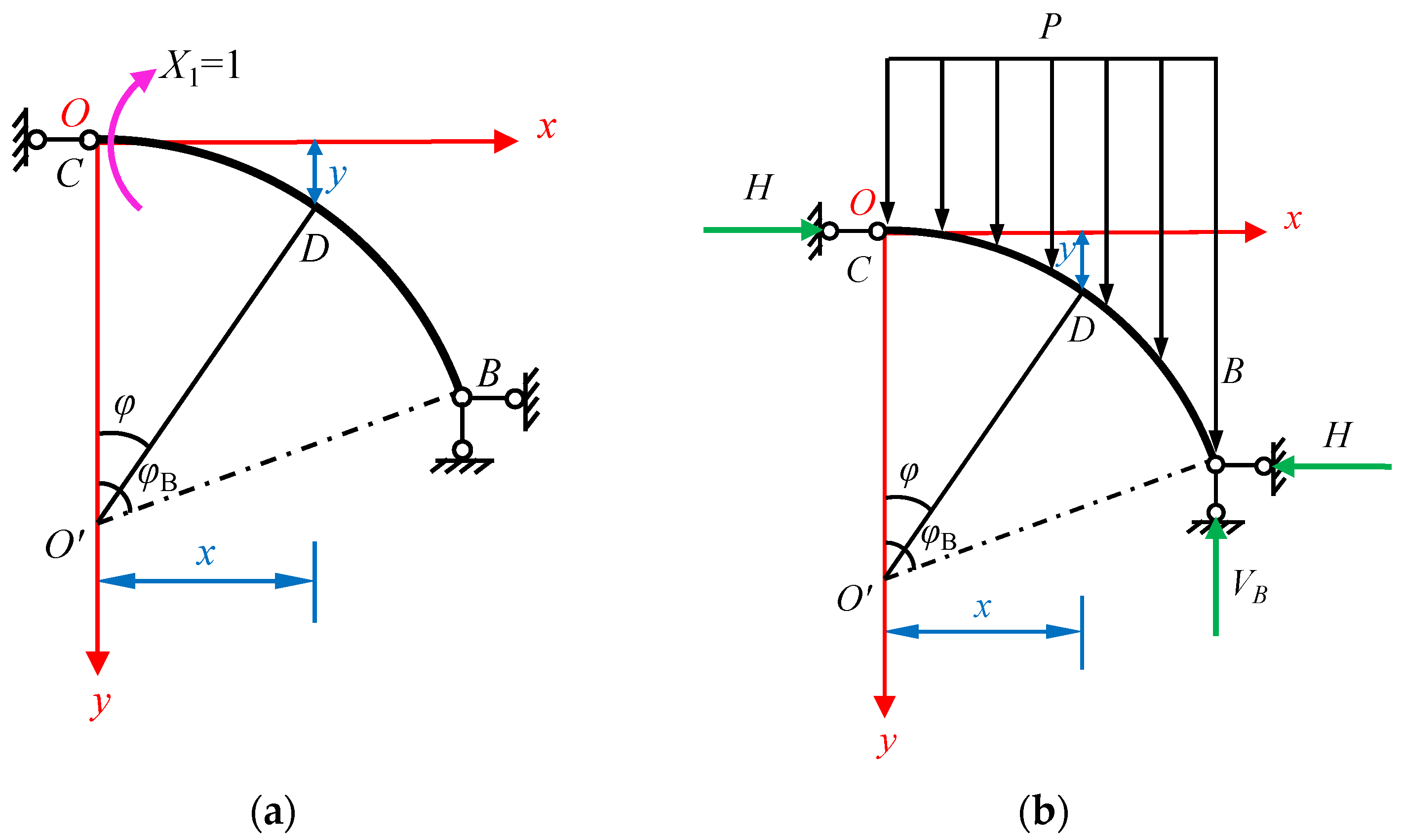 Sustainability 15 09545 g006
