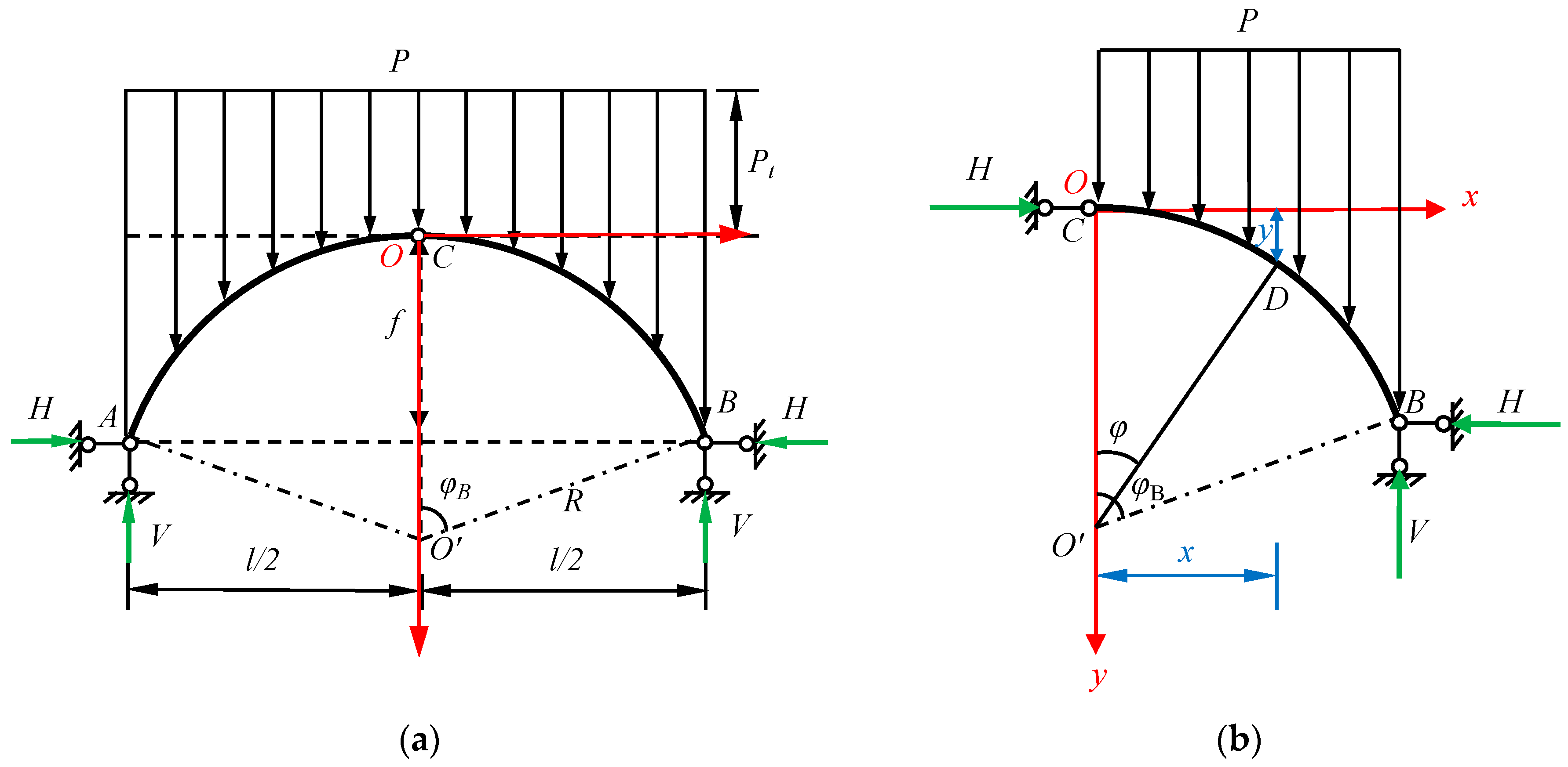 Sustainability 15 09545 g008