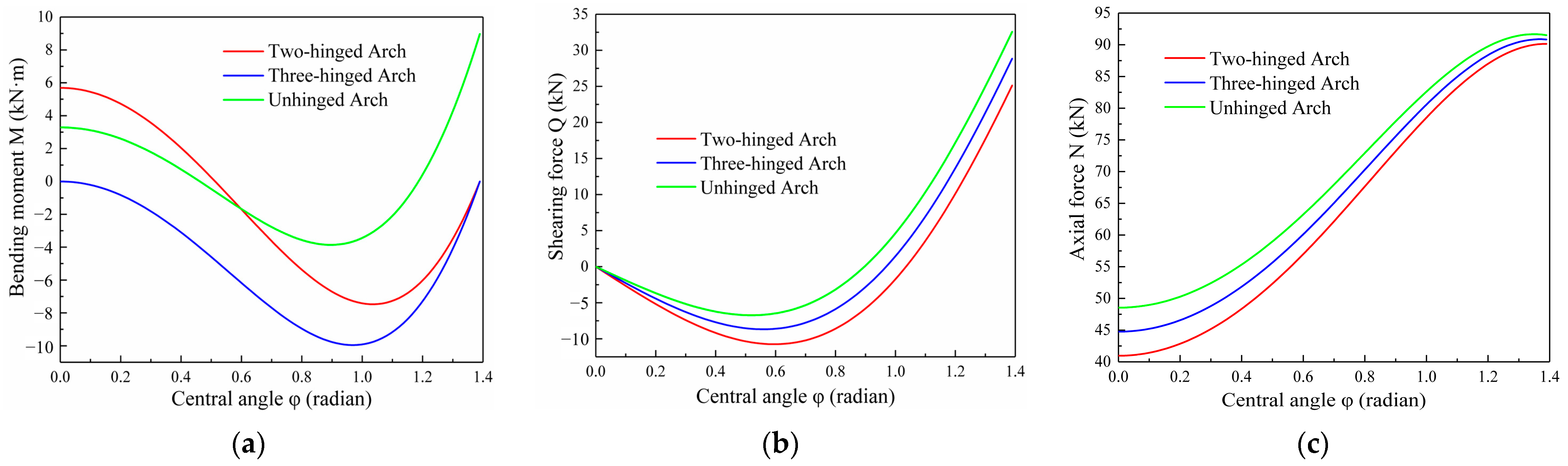 Sustainability 15 09545 g011