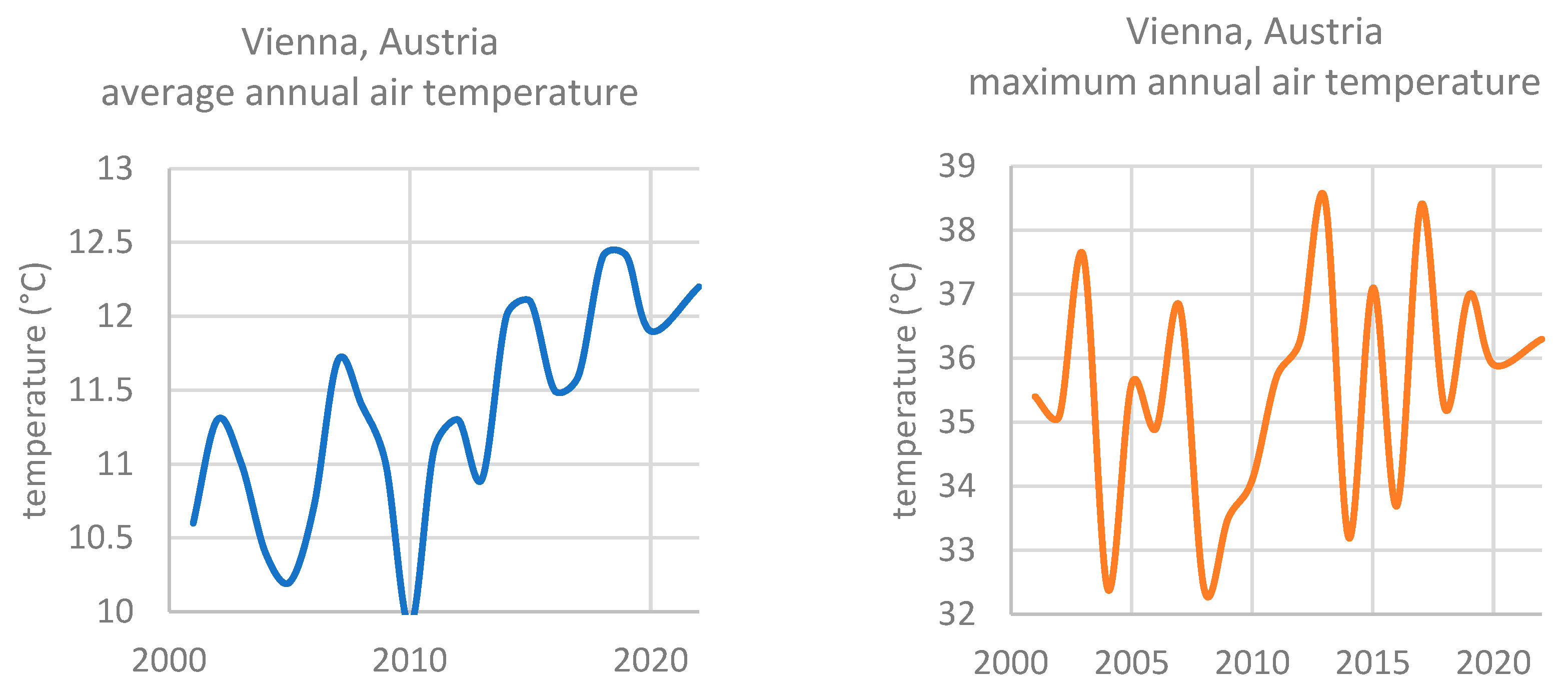 Sustainability 15 09546 g001