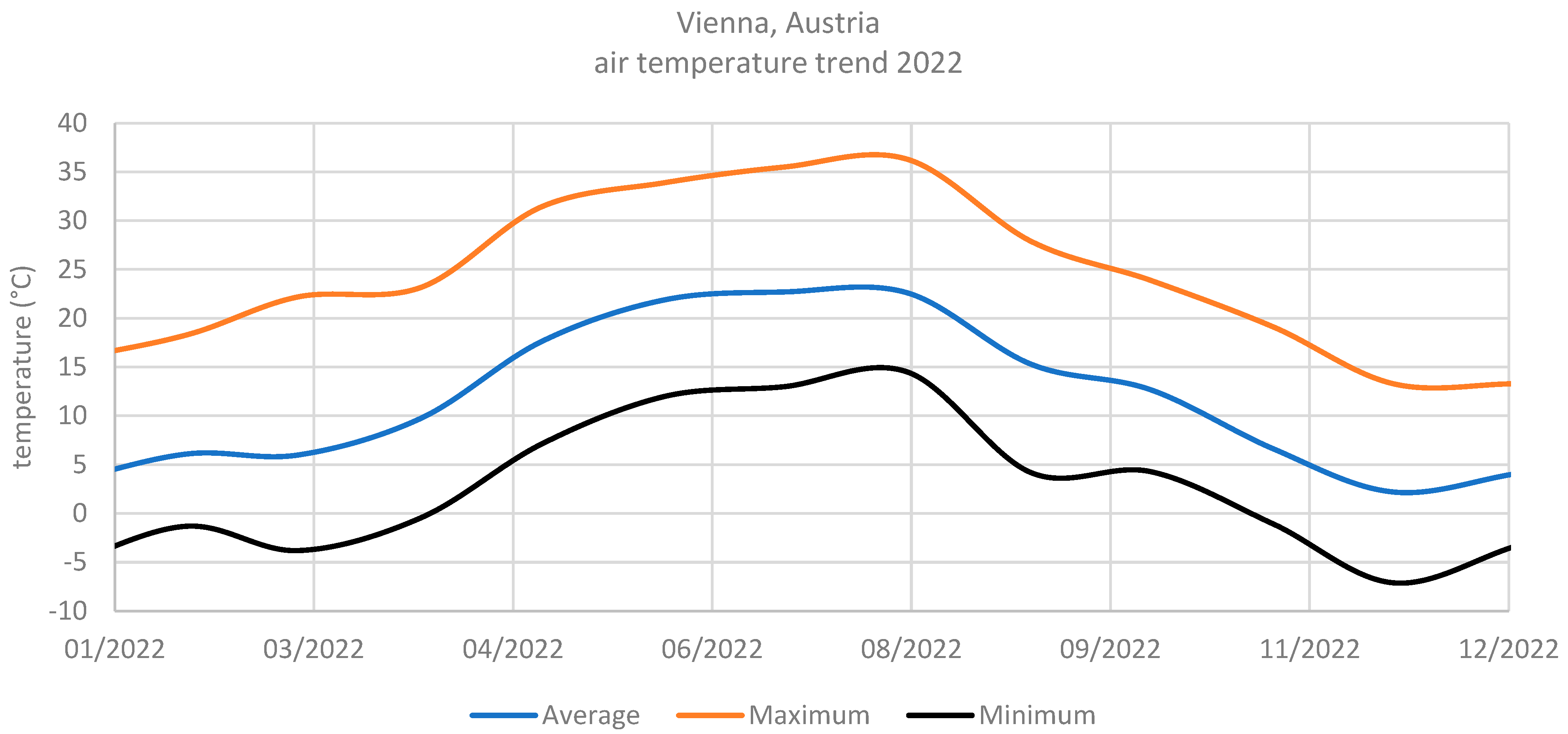 Sustainability 15 09546 g002