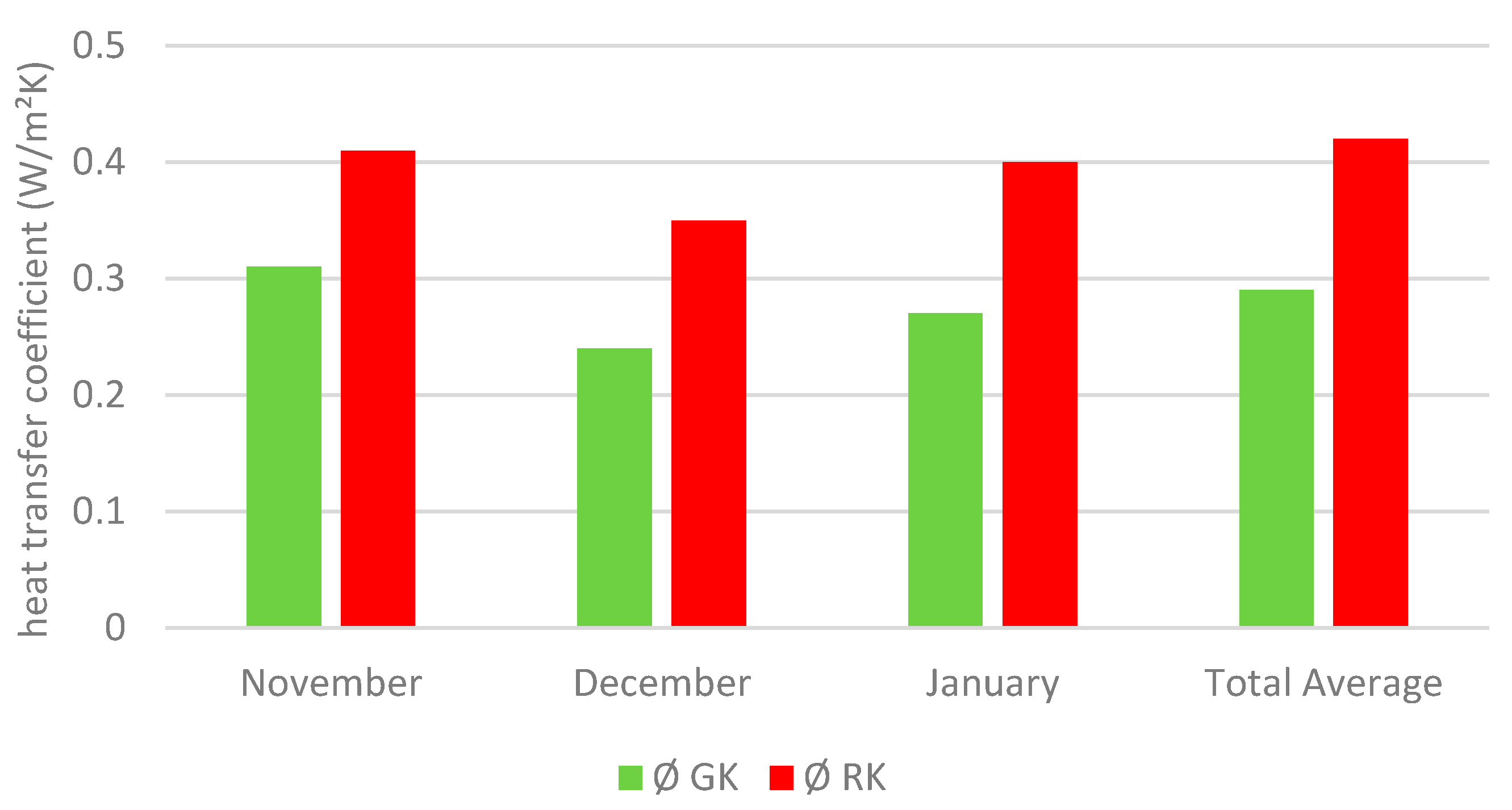Sustainability 15 09546 g008