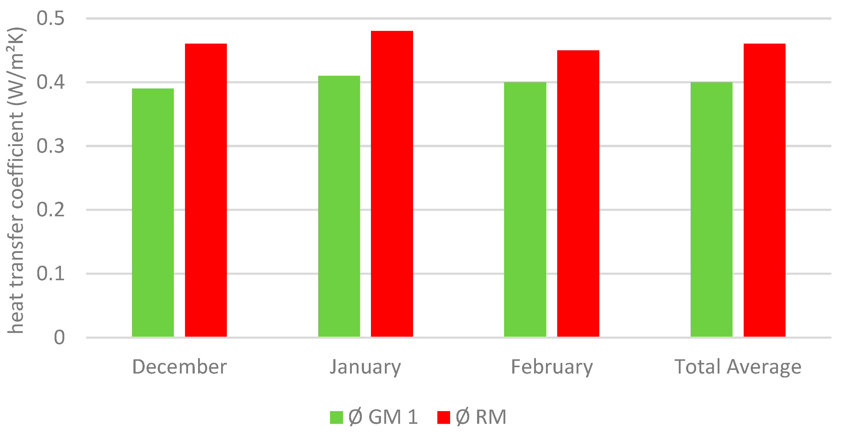 Sustainability 15 09546 g009