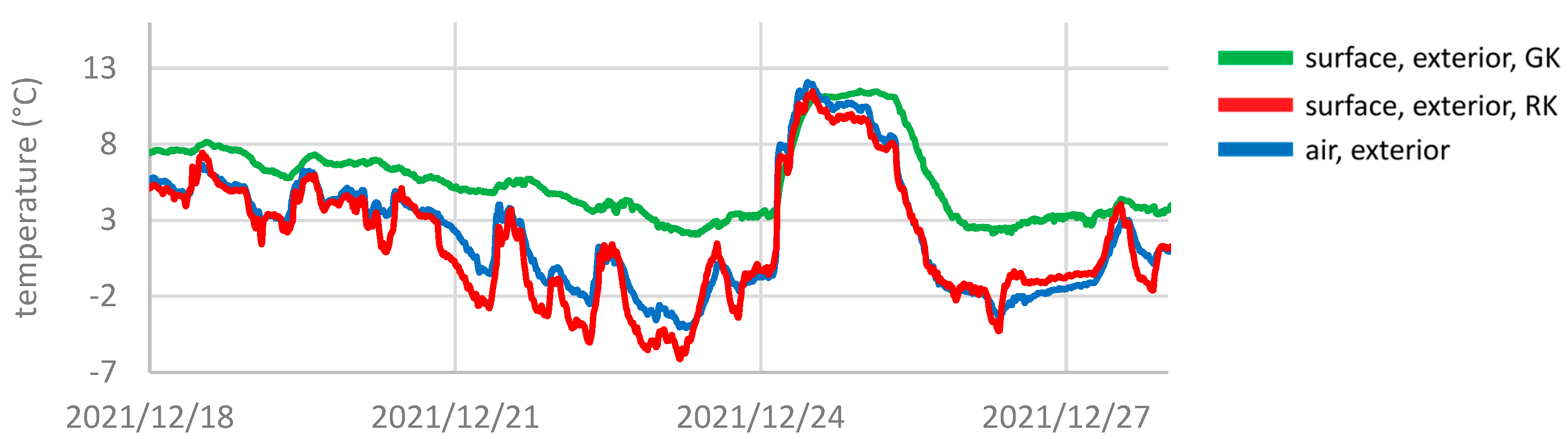 Sustainability 15 09546 g010