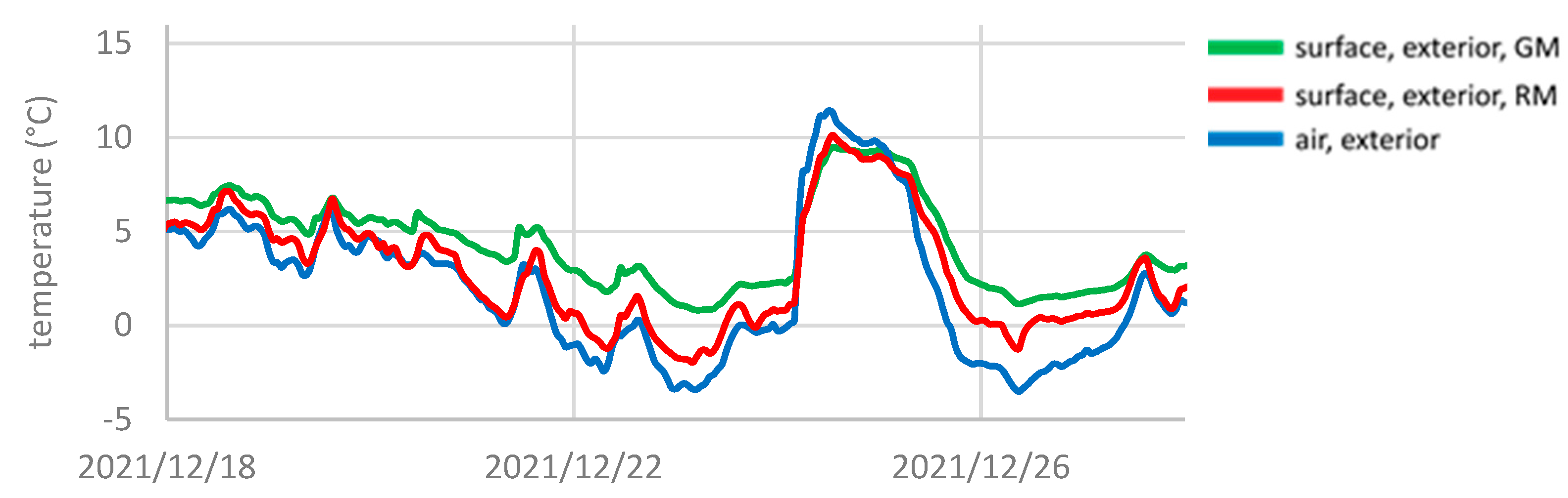 Sustainability 15 09546 g011