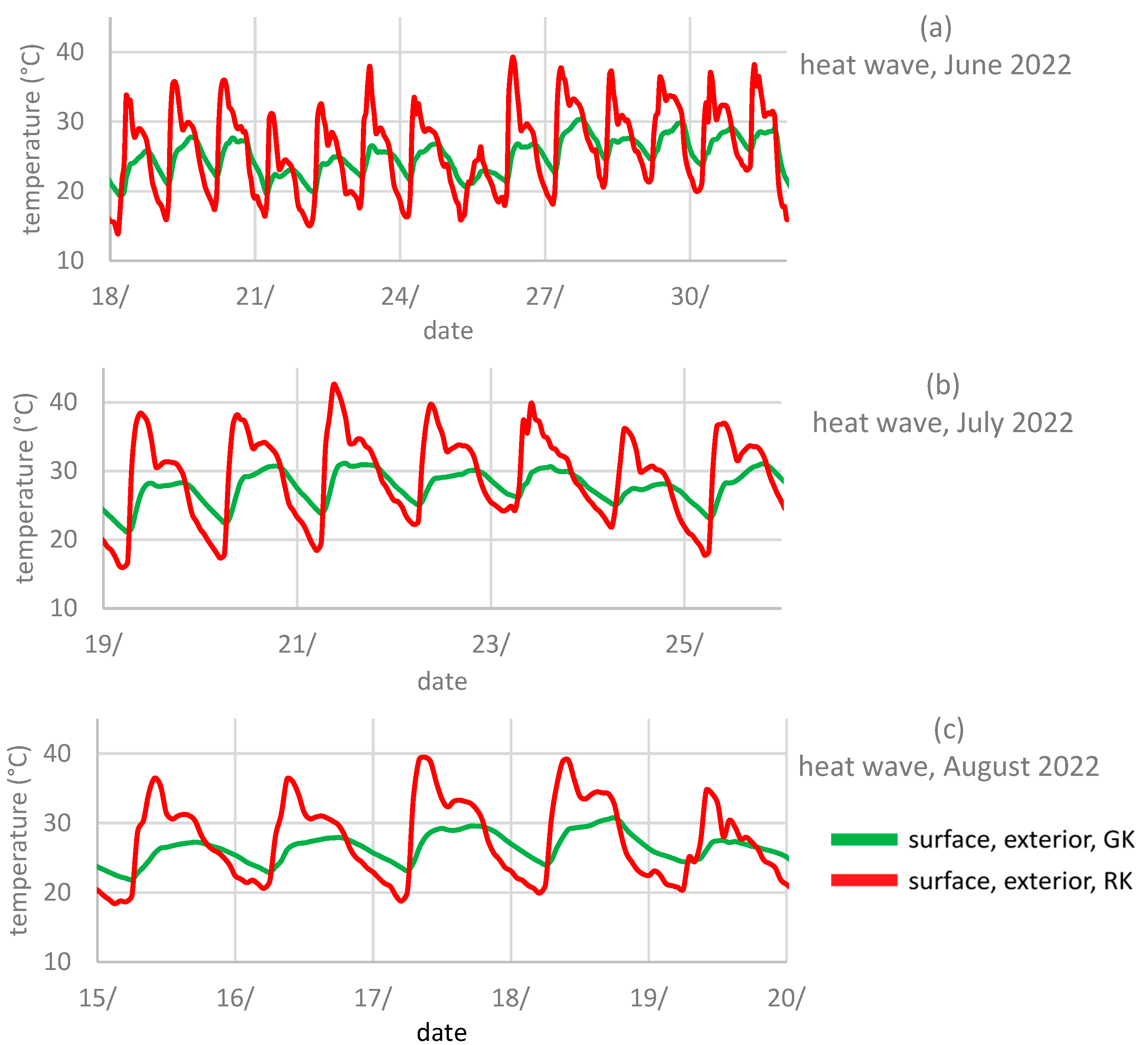 Sustainability 15 09546 g012