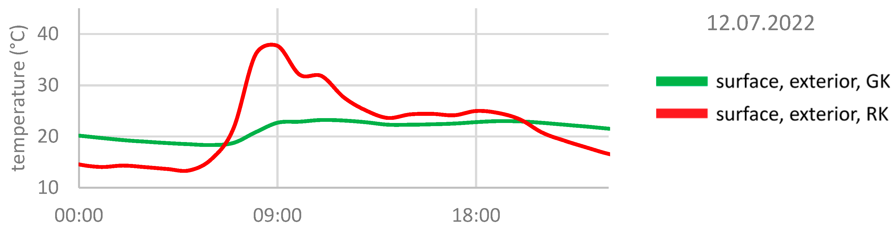 Sustainability 15 09546 g013