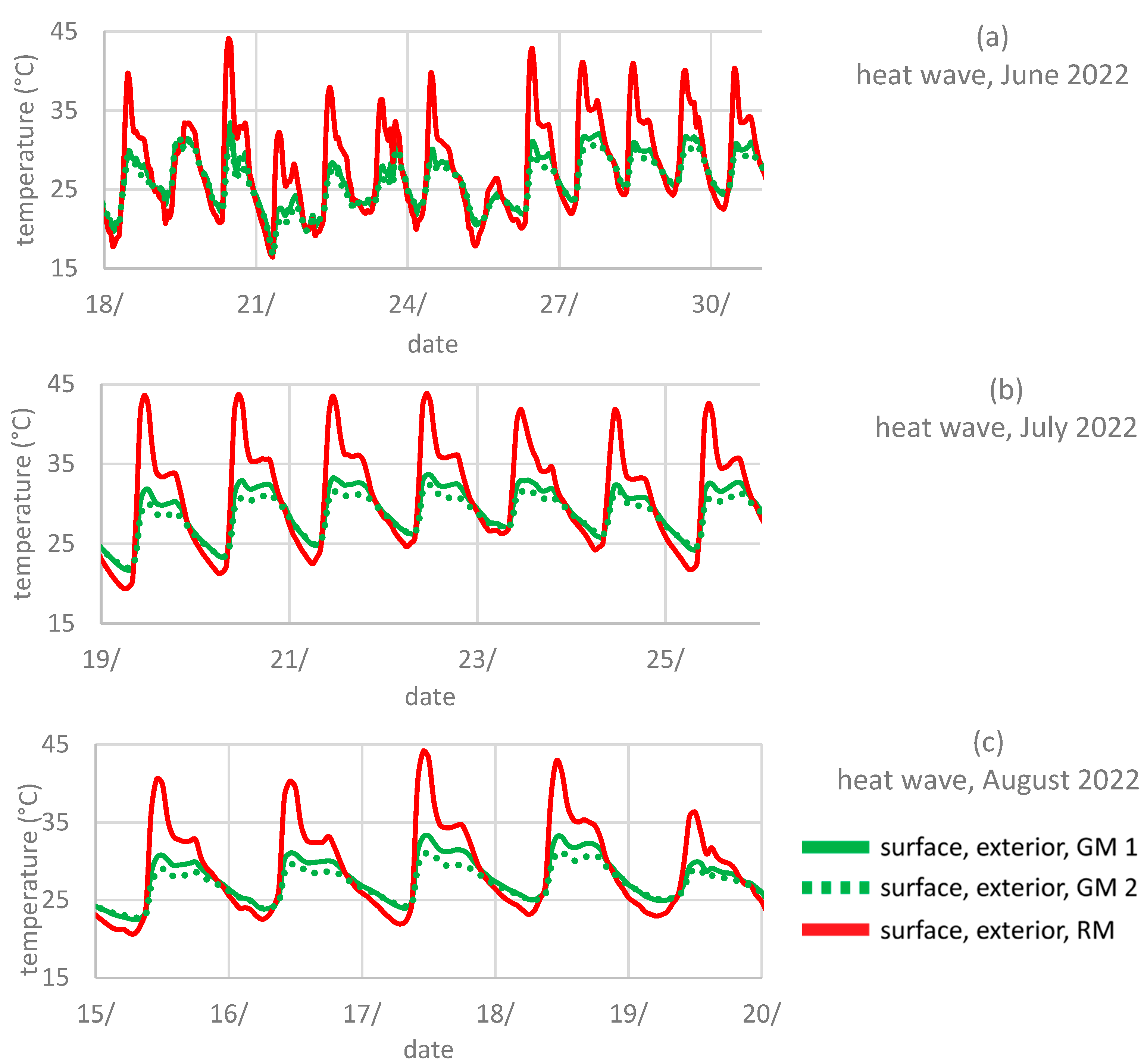 Sustainability 15 09546 g014