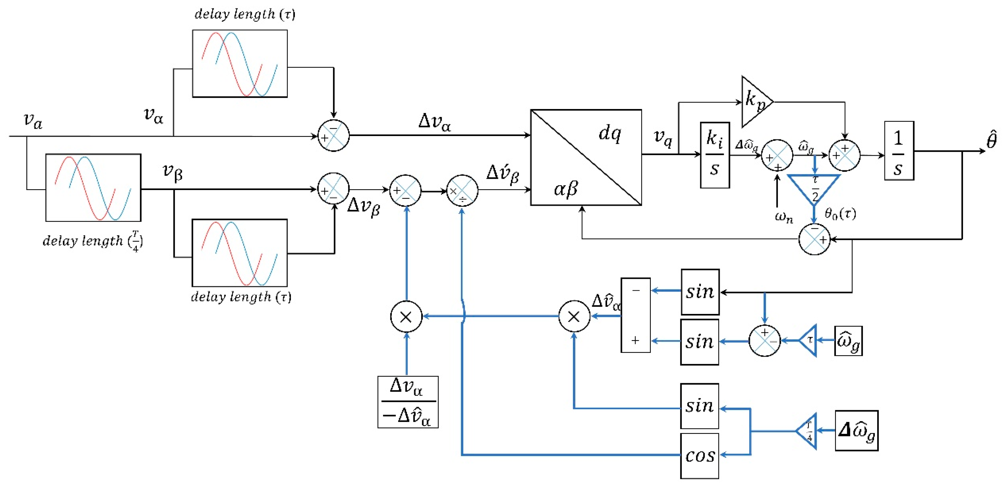 Sustainability 15 09550 g001 Sustainability 15 09550 g001