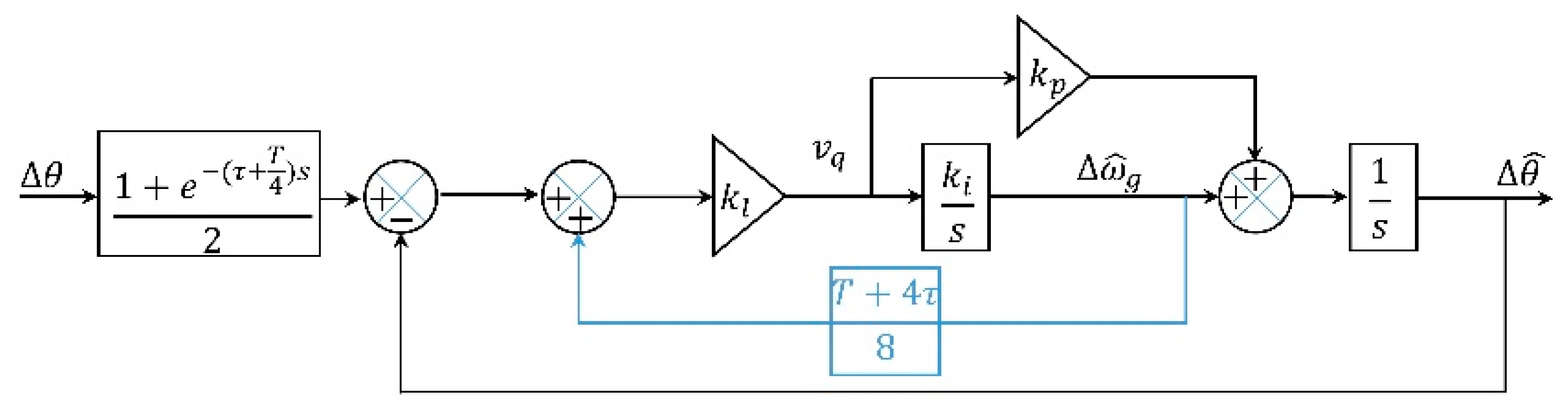 Sustainability 15 09550 g002 Sustainability 15 09550 g002
