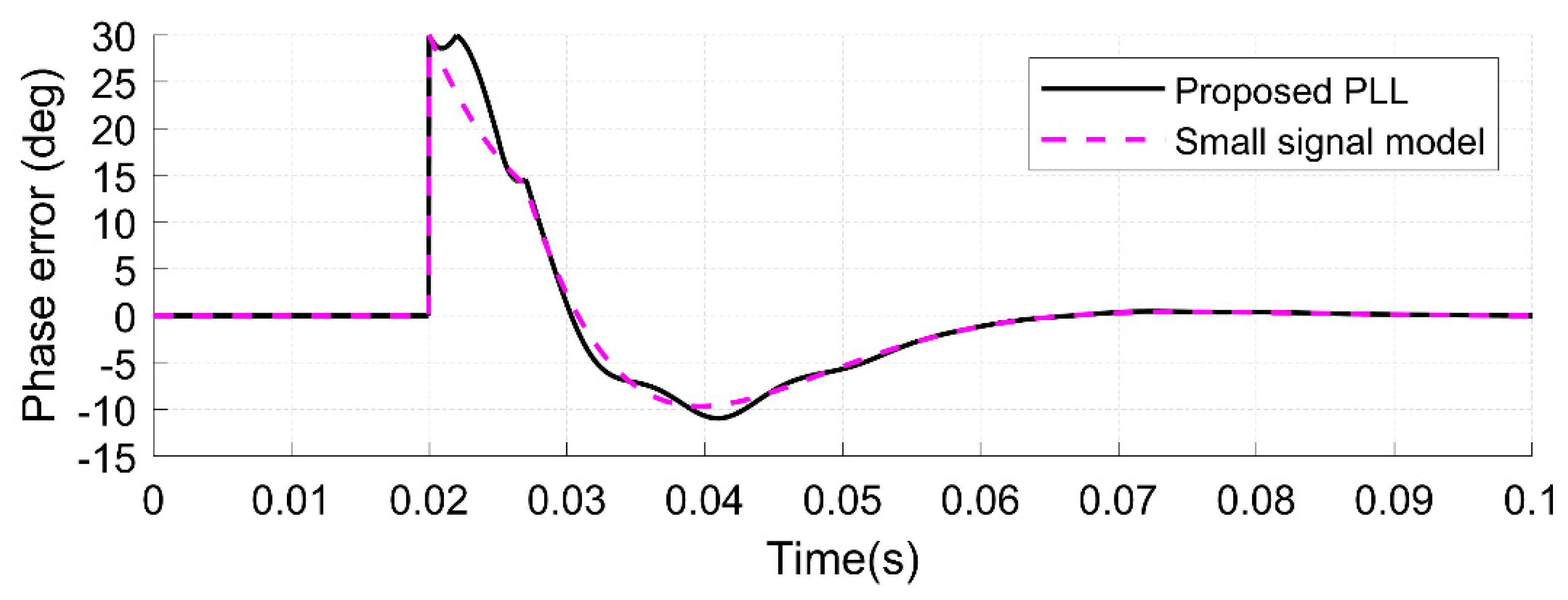 Sustainability 15 09550 g003 Sustainability 15 09550 g003