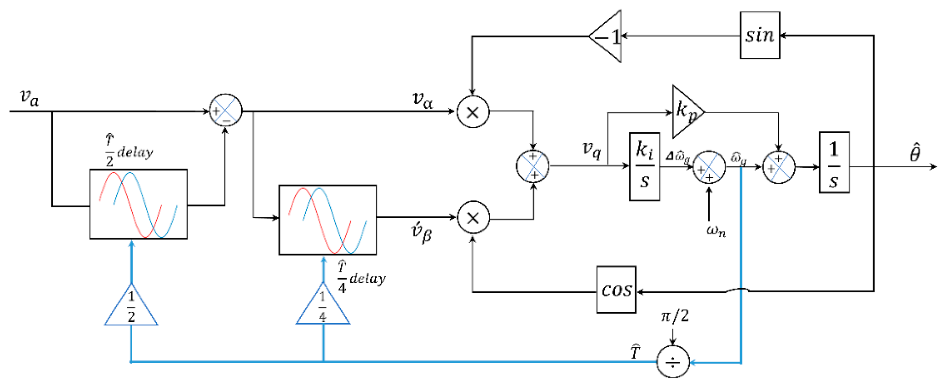 Sustainability 15 09550 g006 Sustainability 15 09550 g006