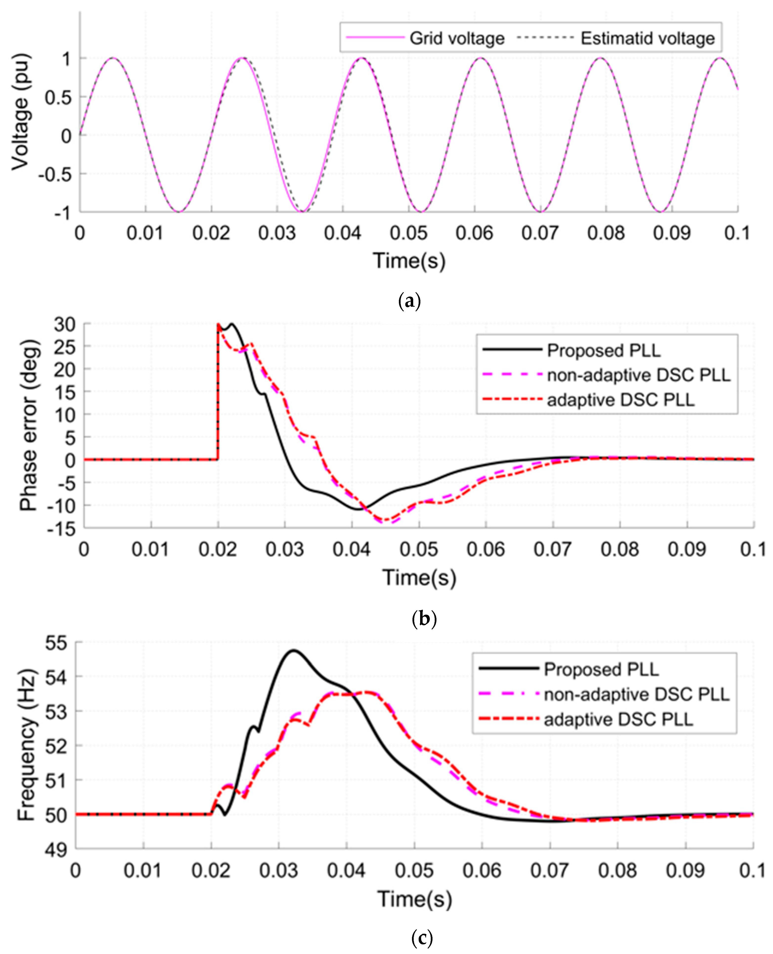 Sustainability 15 09550 g007 Sustainability 15 09550 g007