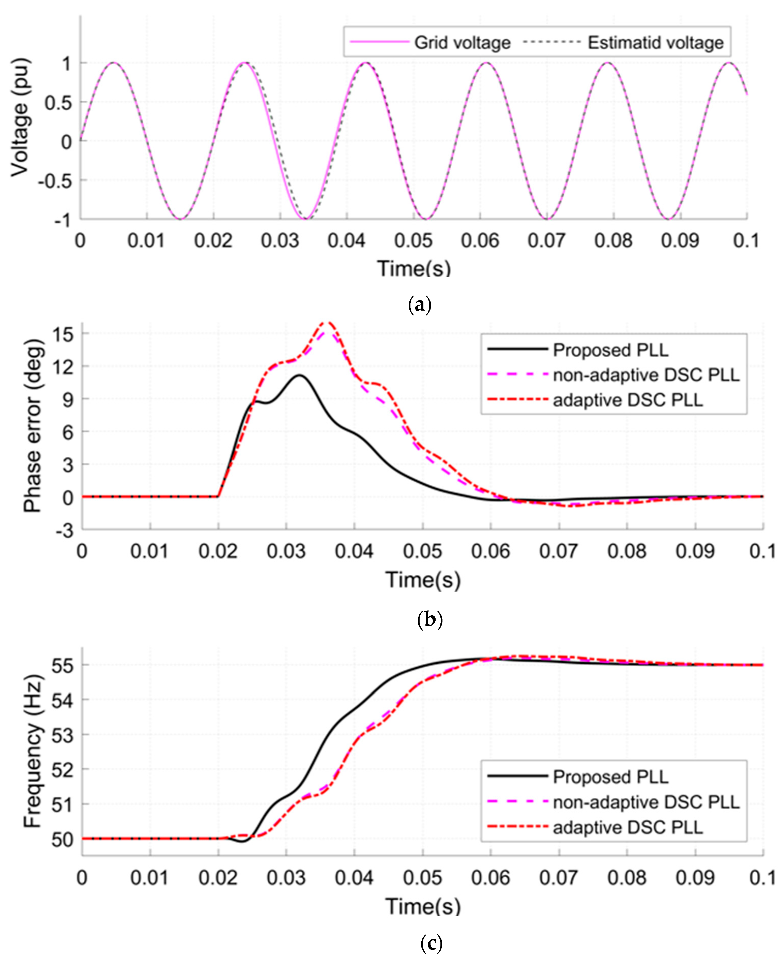 Sustainability 15 09550 g008 Sustainability 15 09550 g008