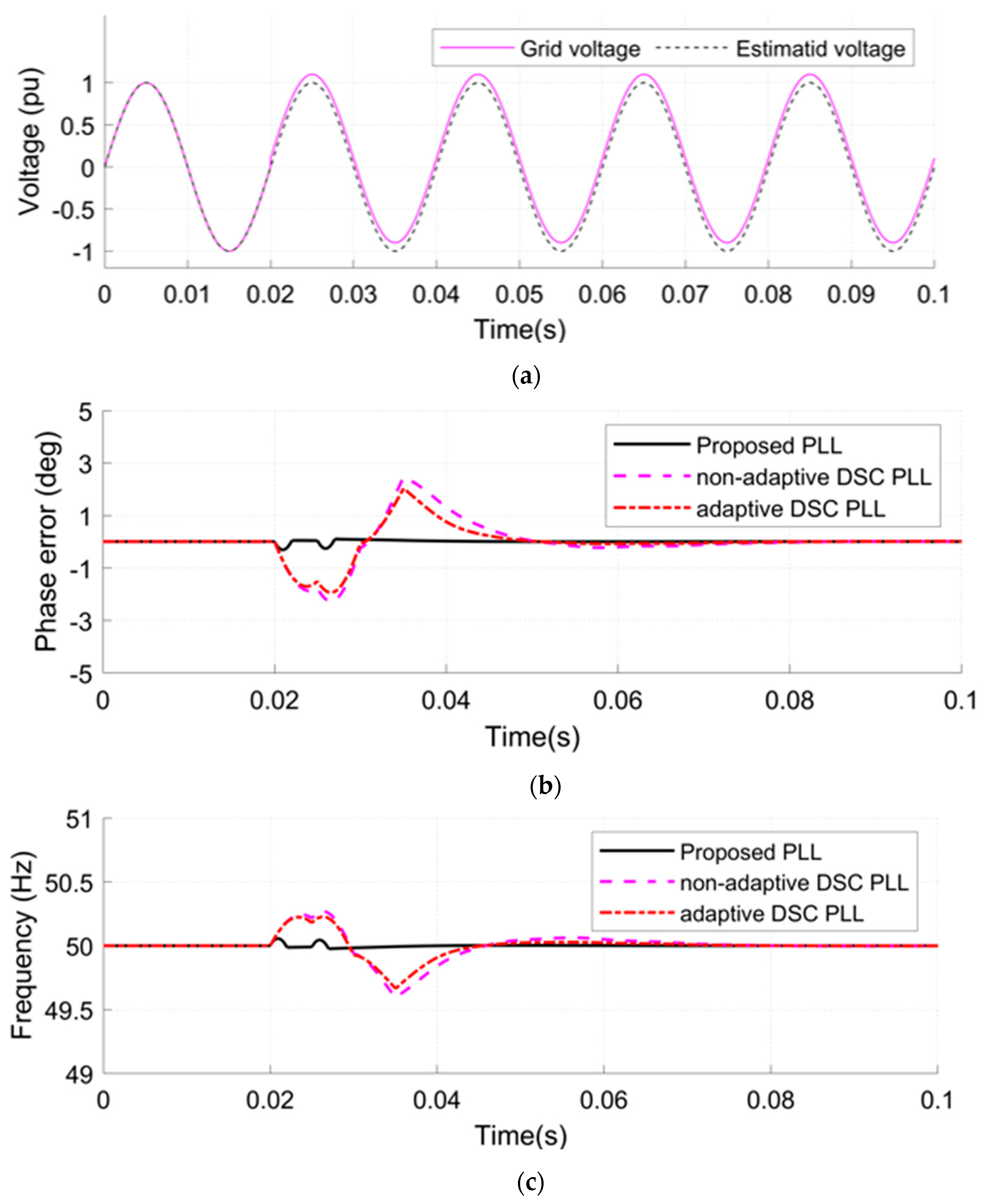 Sustainability 15 09550 g009 Sustainability 15 09550 g009
