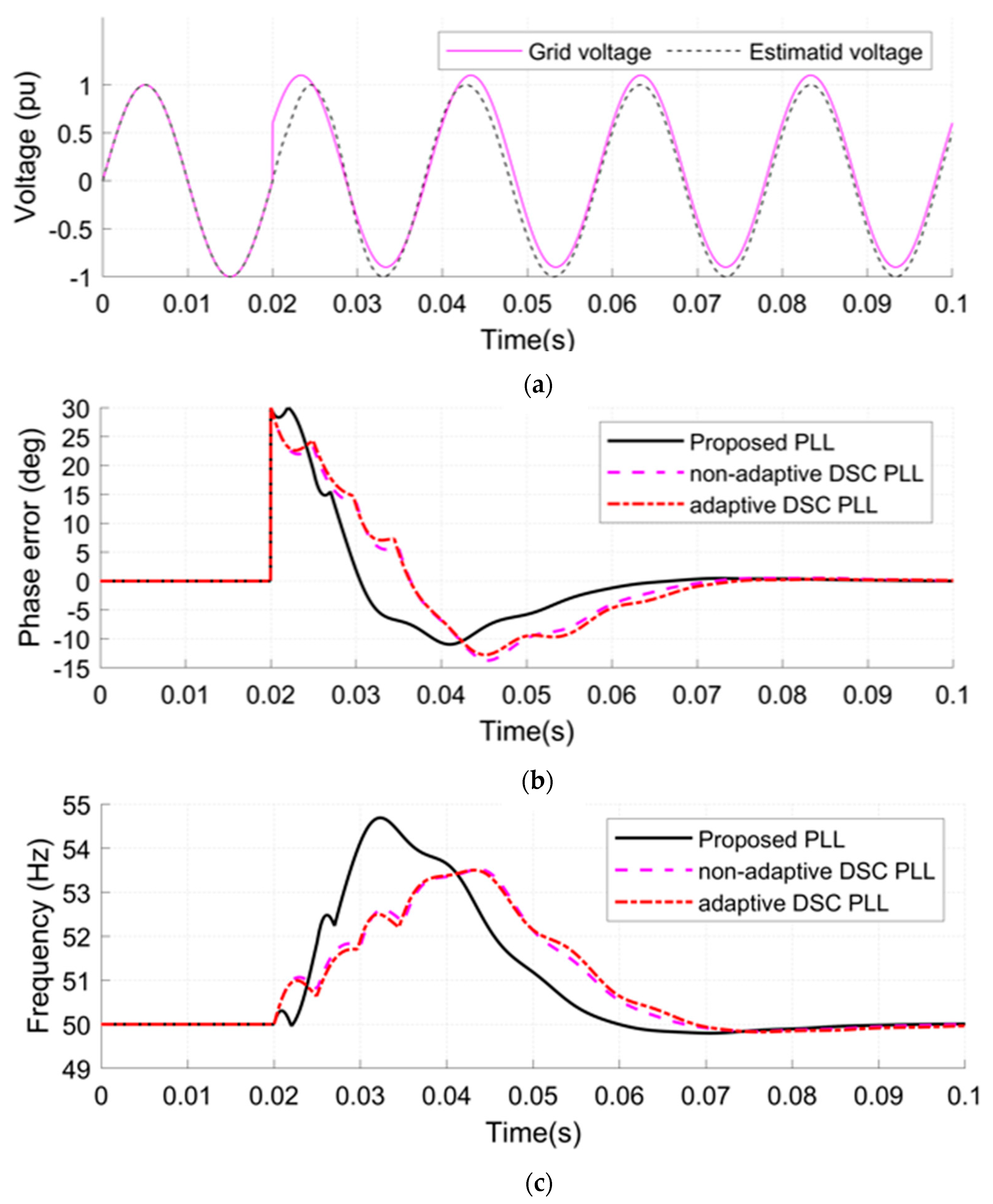 Sustainability 15 09550 g010 Sustainability 15 09550 g010