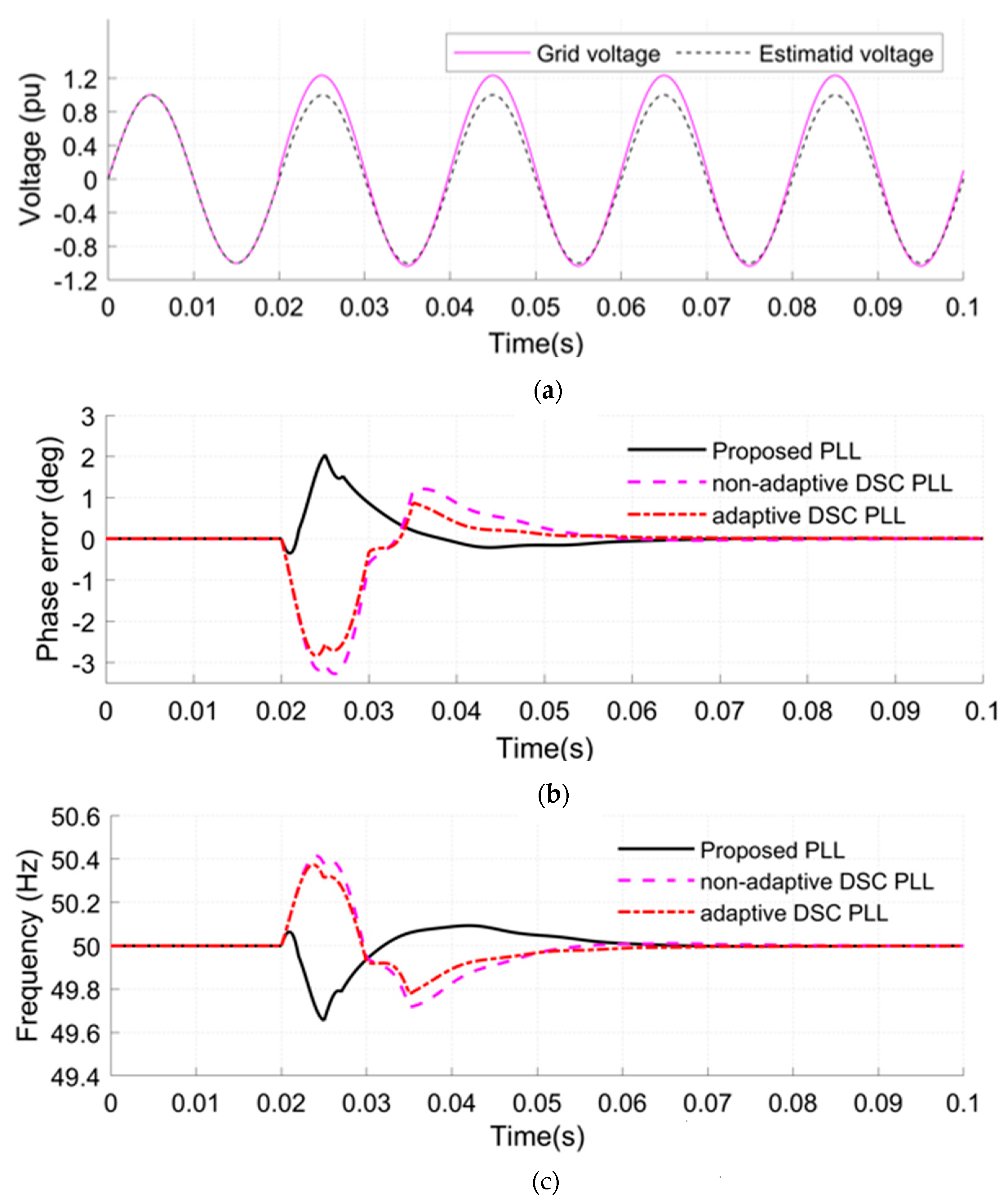 Sustainability 15 09550 g011 Sustainability 15 09550 g011