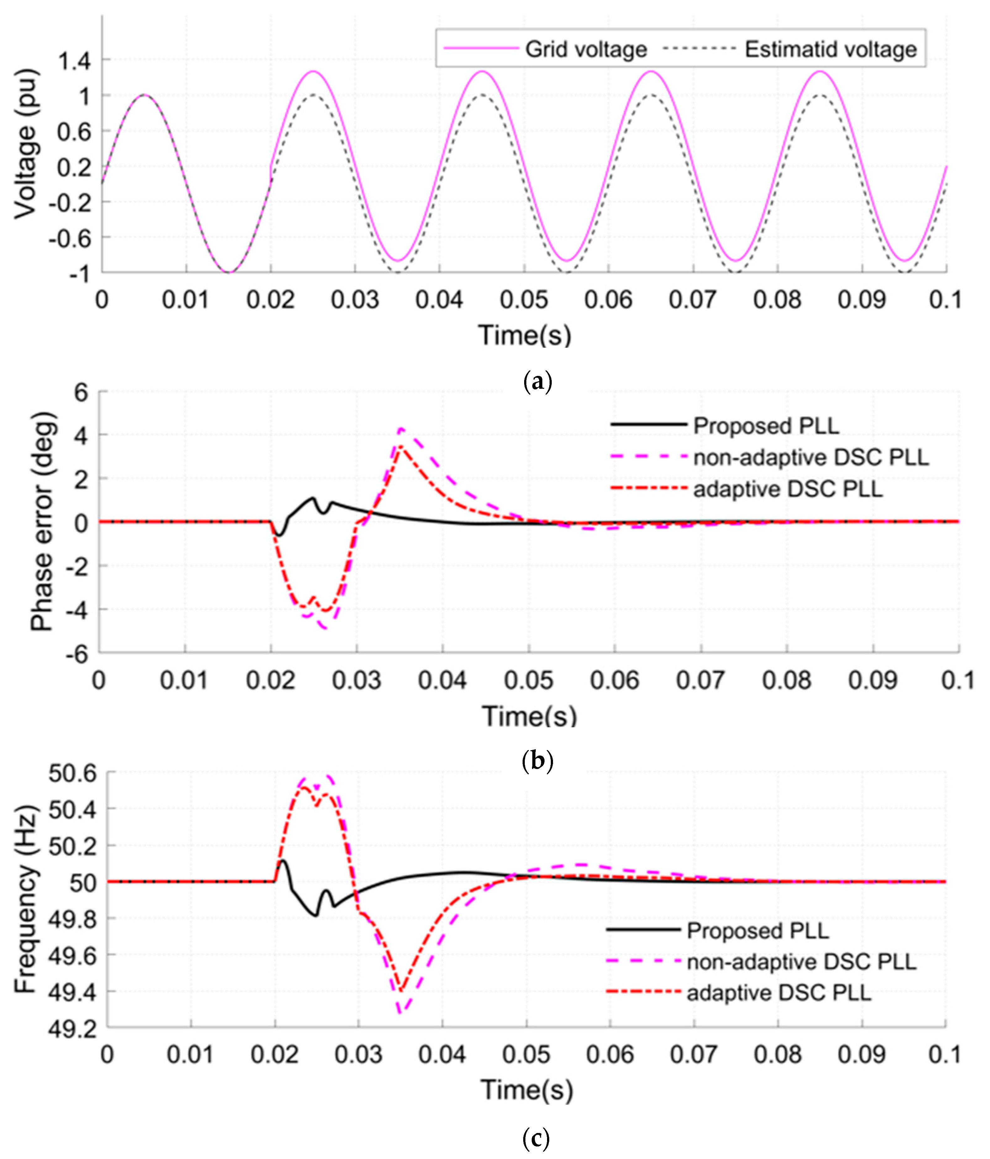 Sustainability 15 09550 g012 Sustainability 15 09550 g012