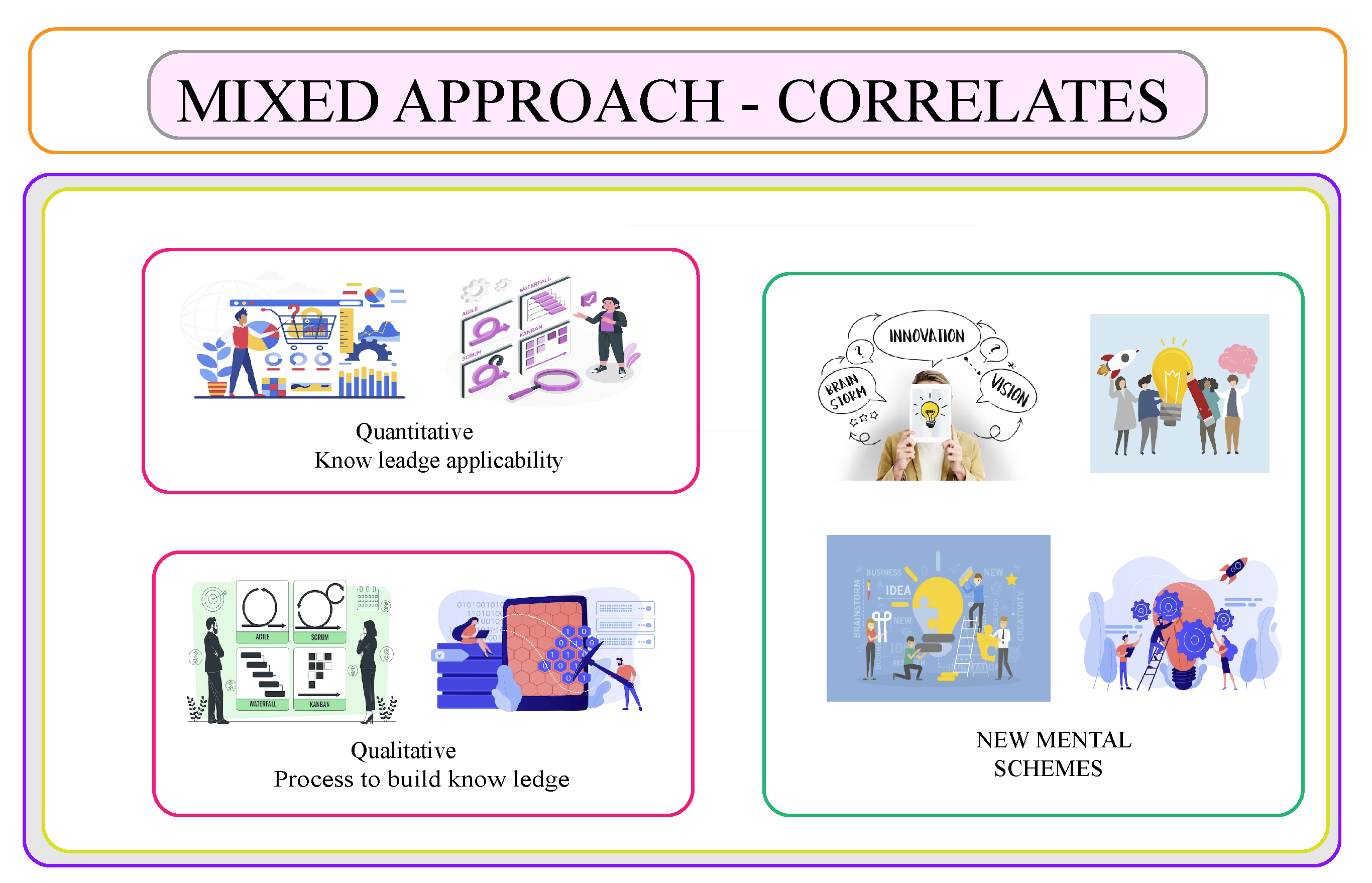 Sustainability 15 09551 g003