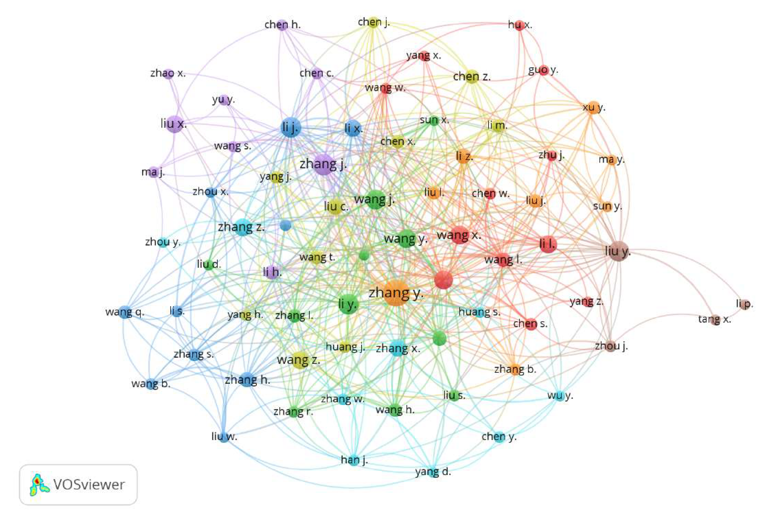 Sustainability 15 09551 g004