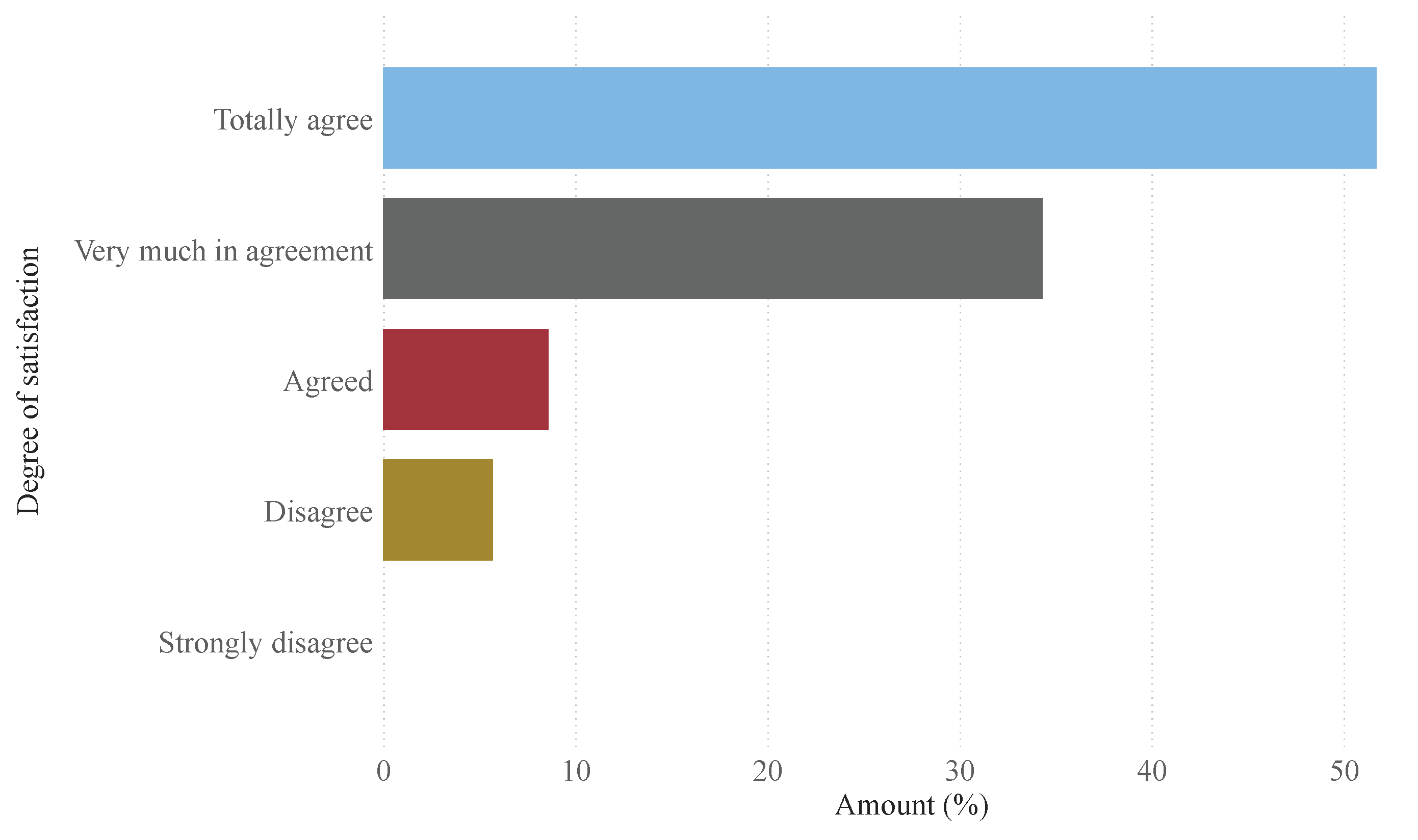 Sustainability 15 09551 g007