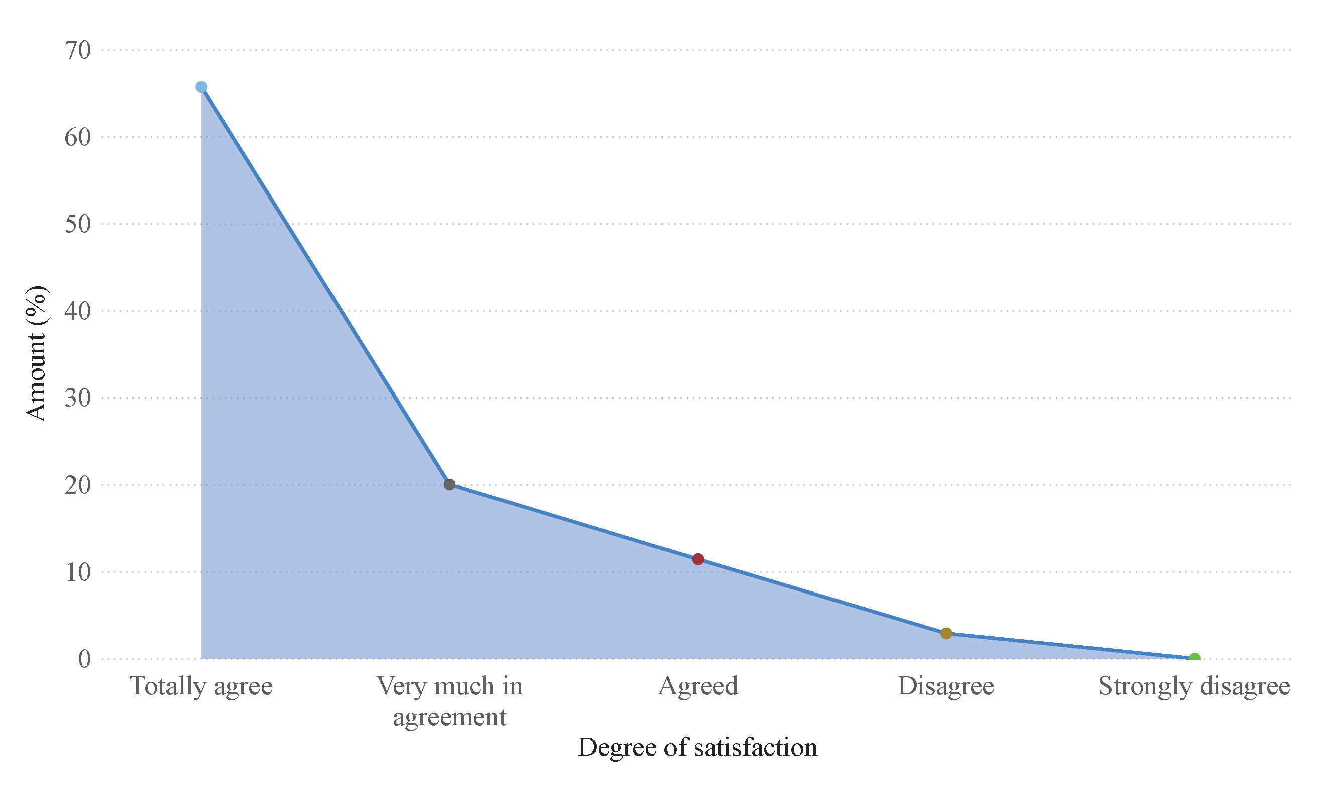 Sustainability 15 09551 g008
