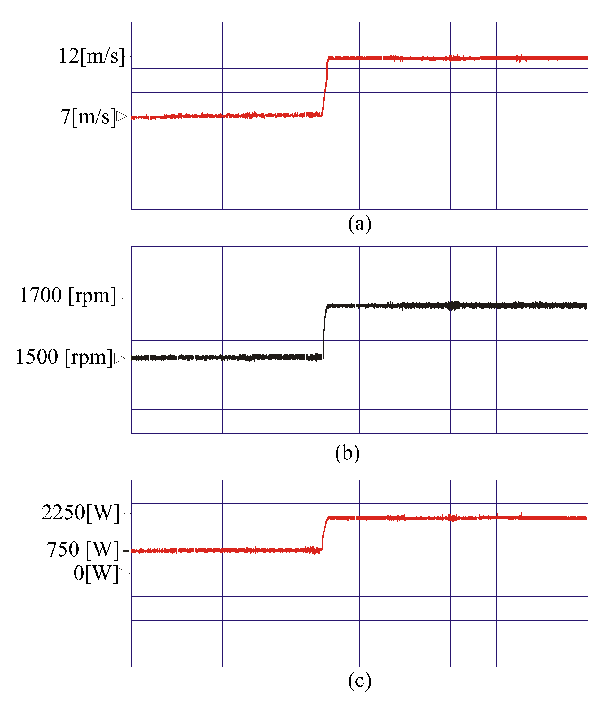 Sustainability 15 09552 g009