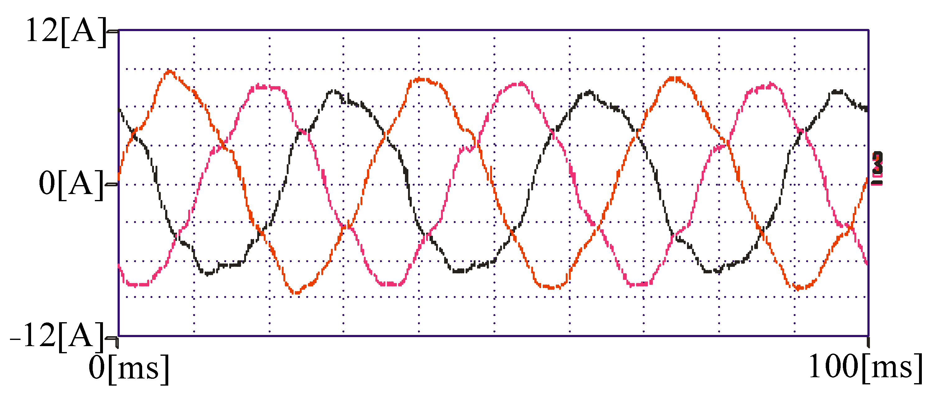 Sustainability 15 09552 g011