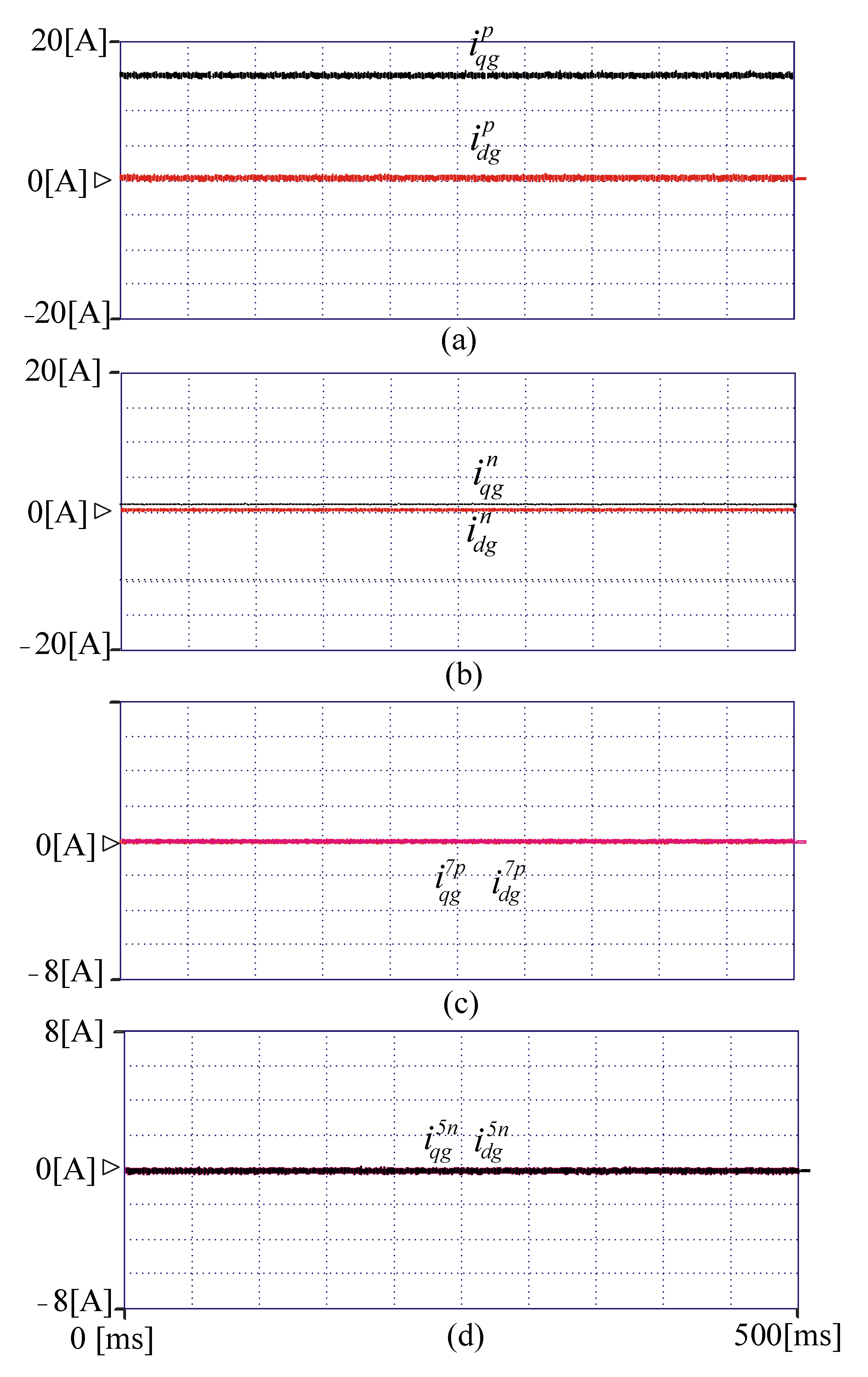 Sustainability 15 09552 g014