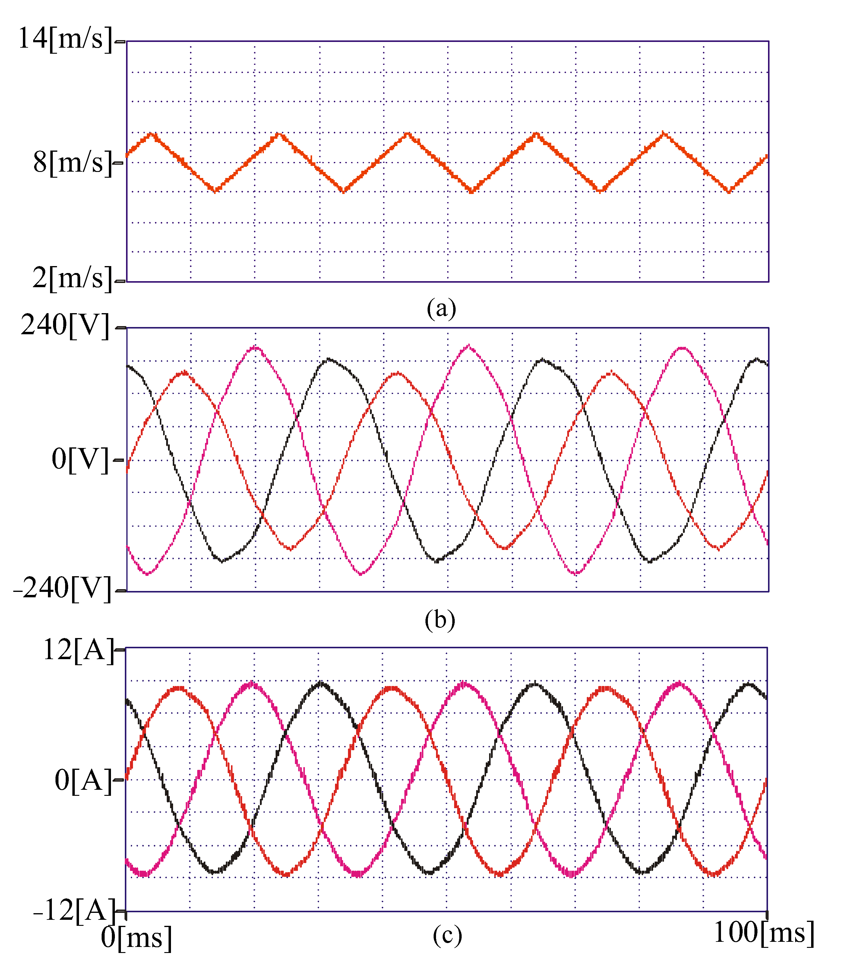 Sustainability 15 09552 g015