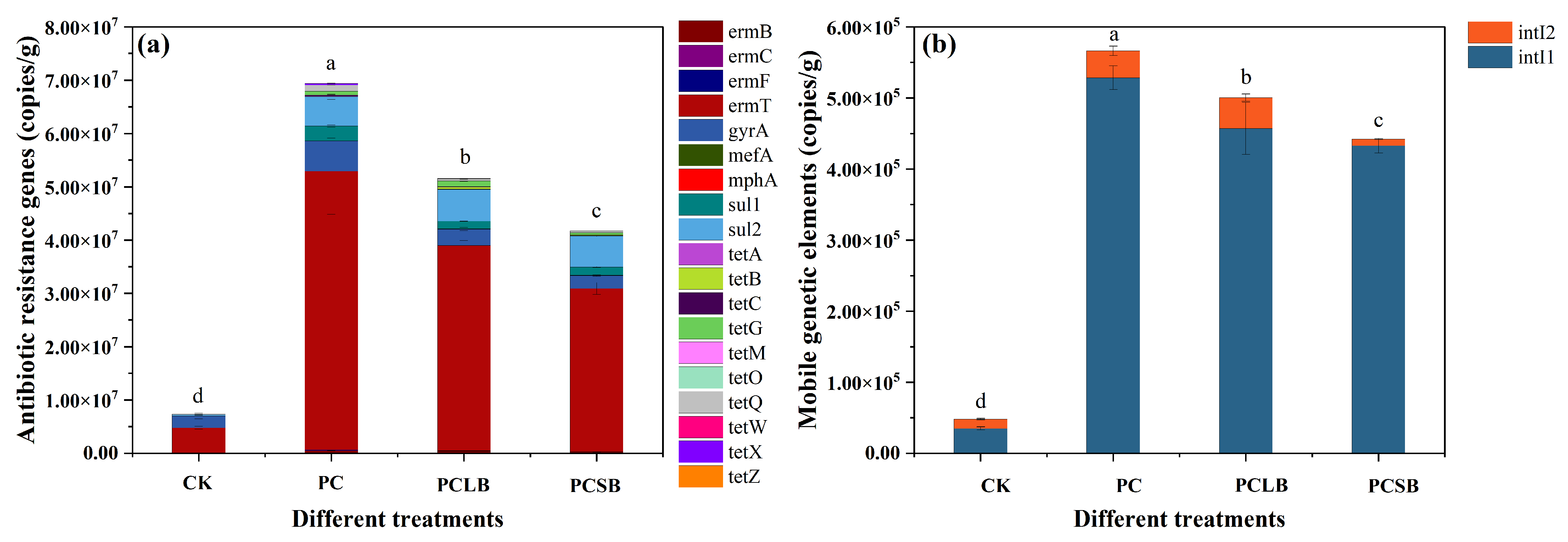Sustainability 15 09563 g005