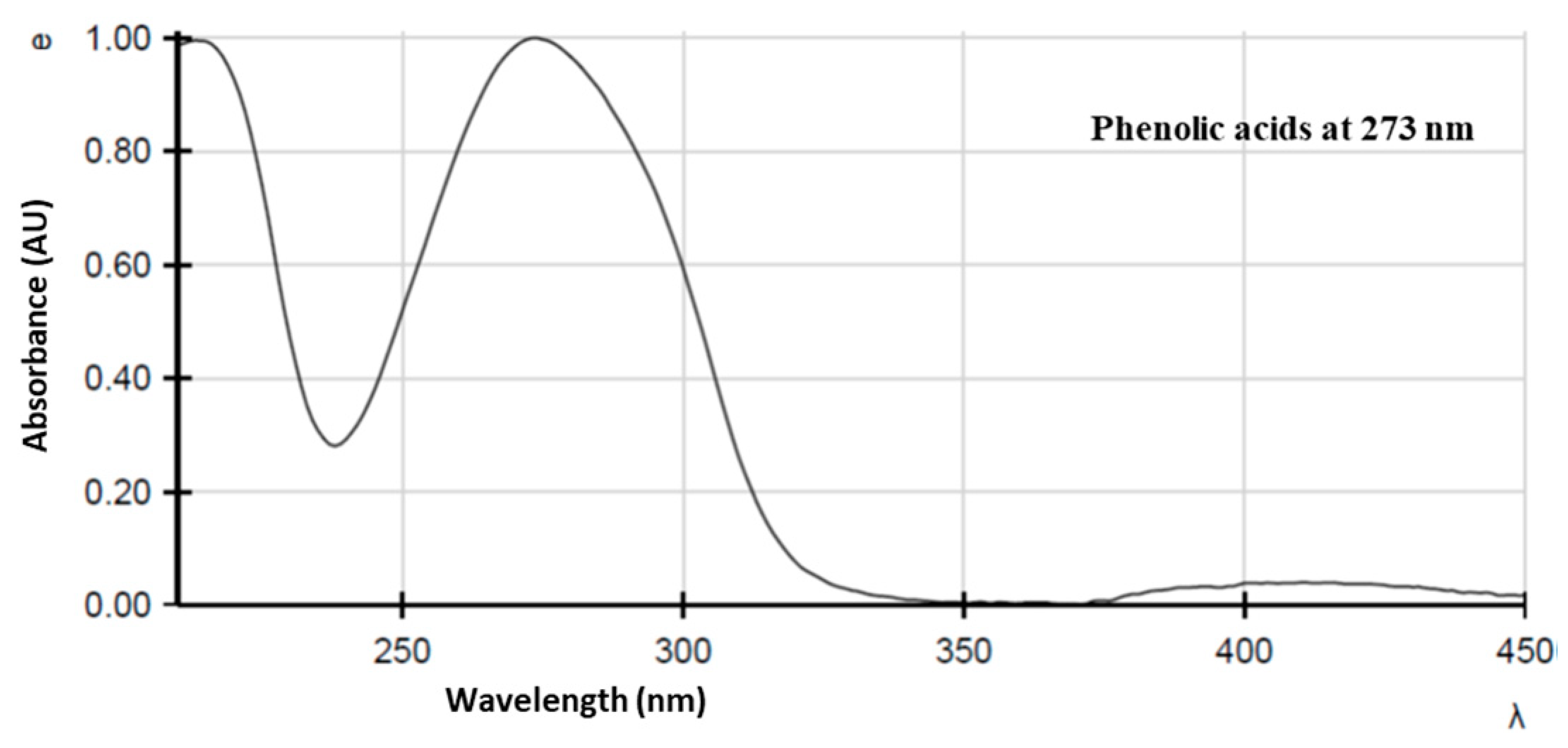 Sustainability 15 09568 g003 Sustainability 15 09568 g003