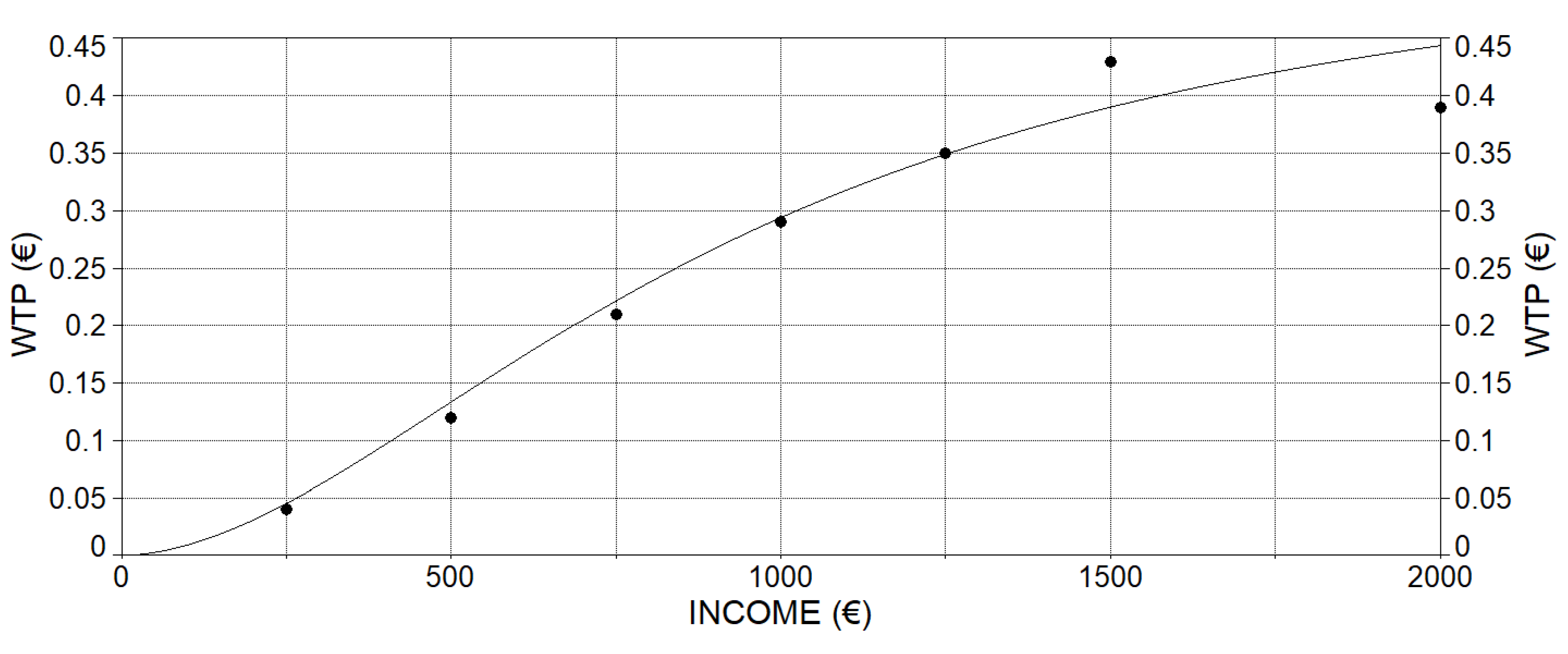 Sustainability 15 09570 g004 Sustainability 15 09570 g004