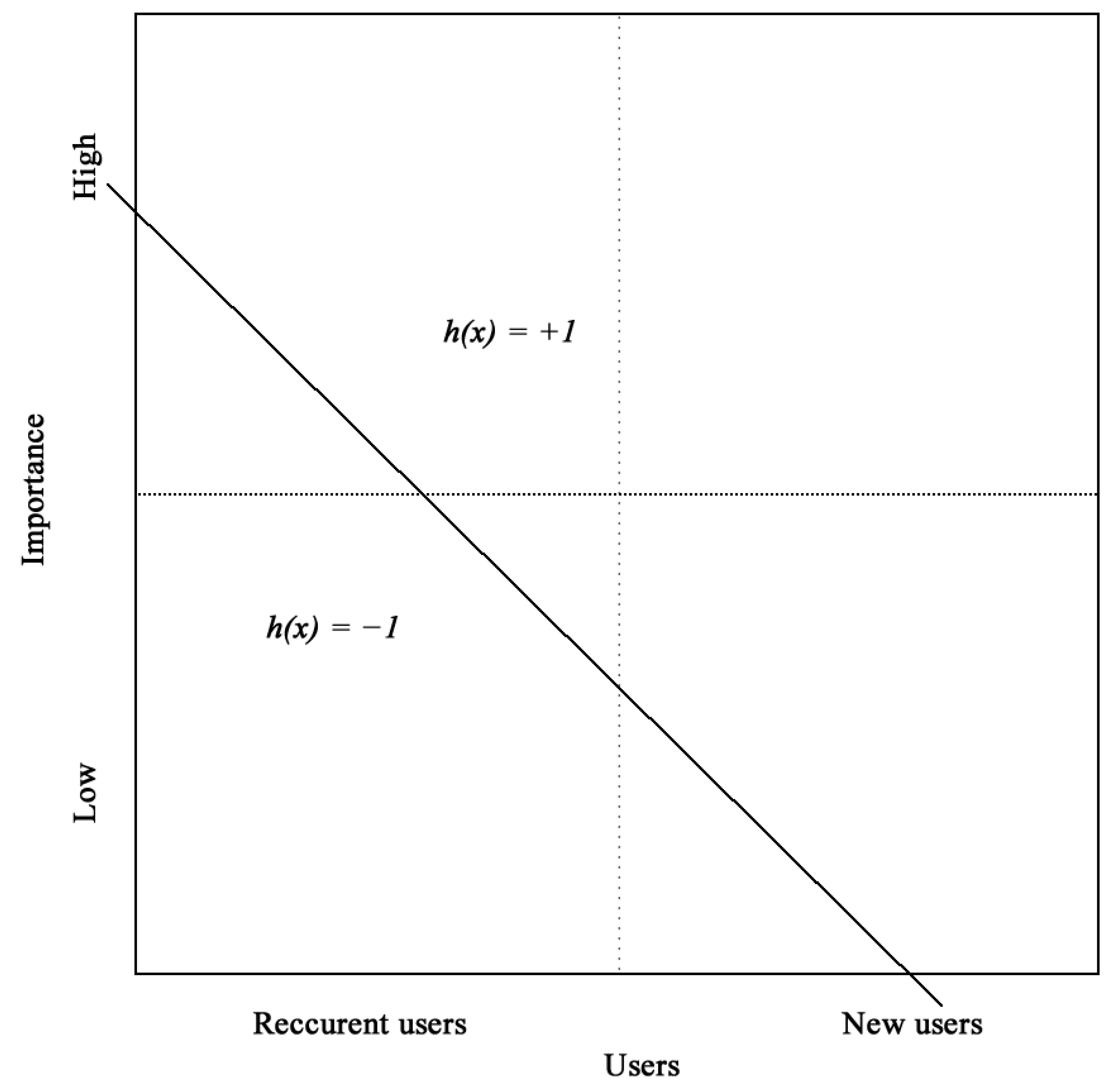Sustainability 15 09572 g002