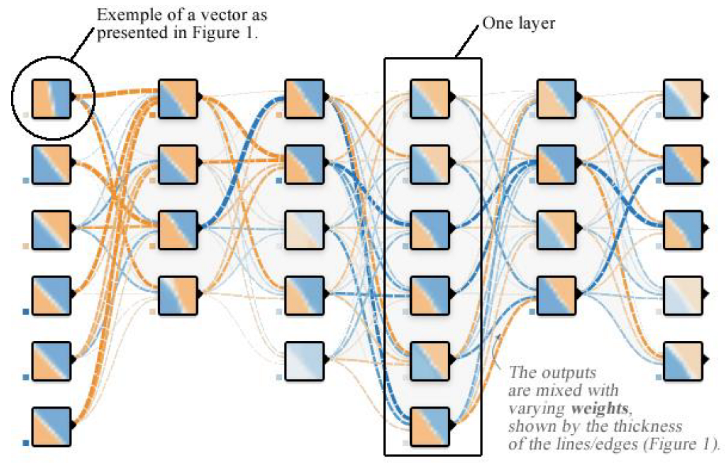 Sustainability 15 09572 g003