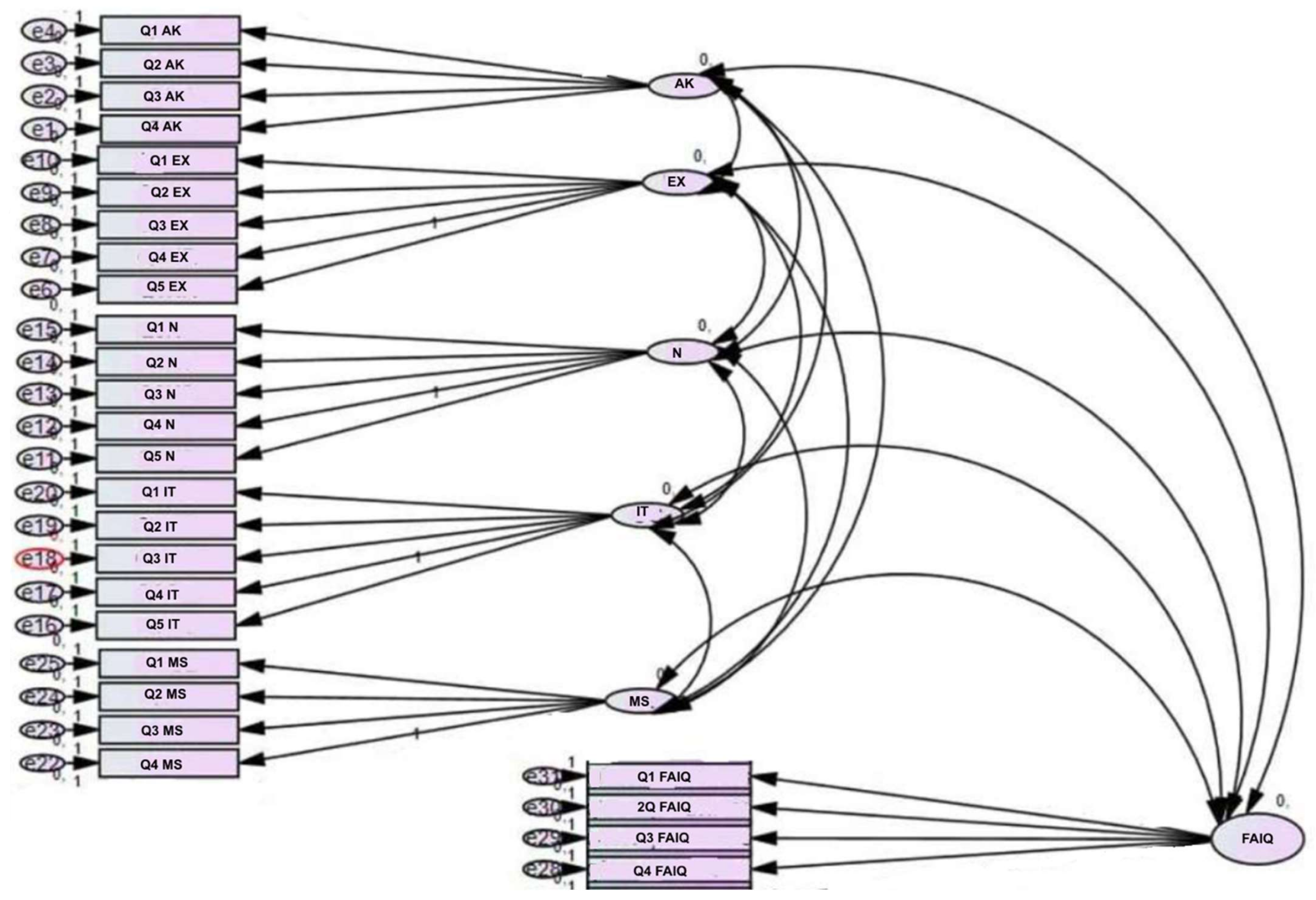 Sustainability 15 09578 g002