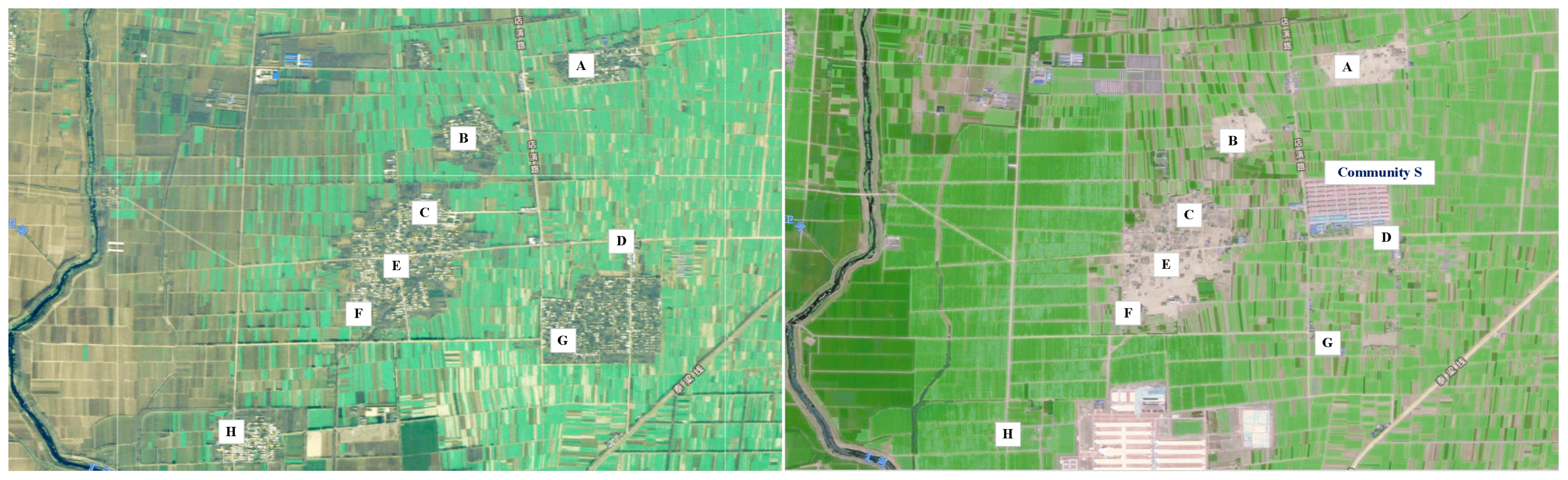 Sustainability 15 09579 g002