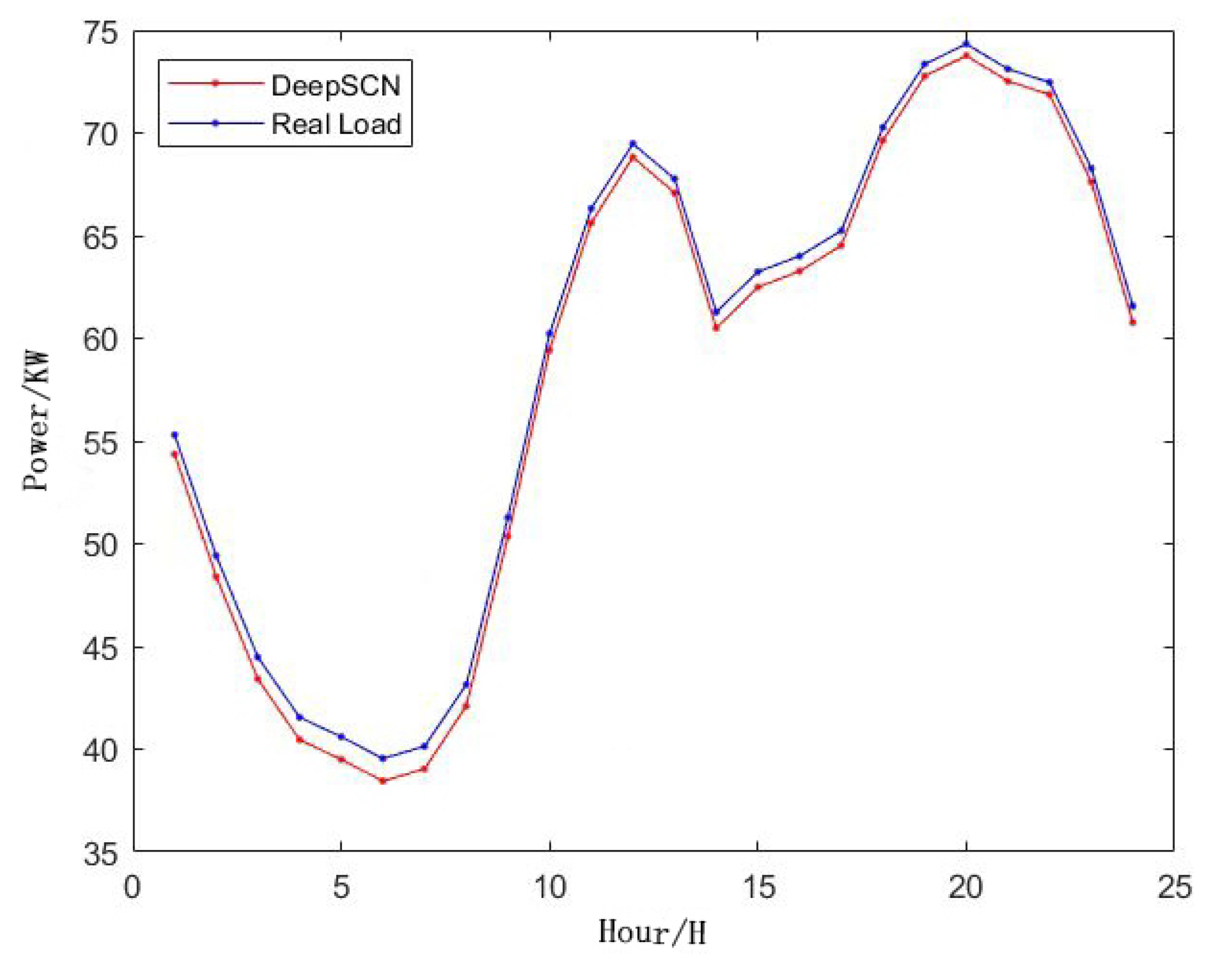 Sustainability 15 09580 g003 Sustainability 15 09580 g003