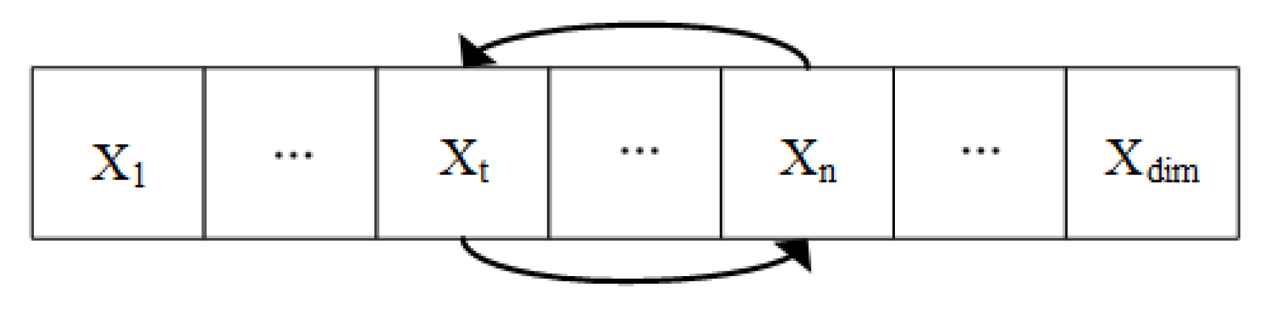 Sustainability 15 09580 g004 Sustainability 15 09580 g004