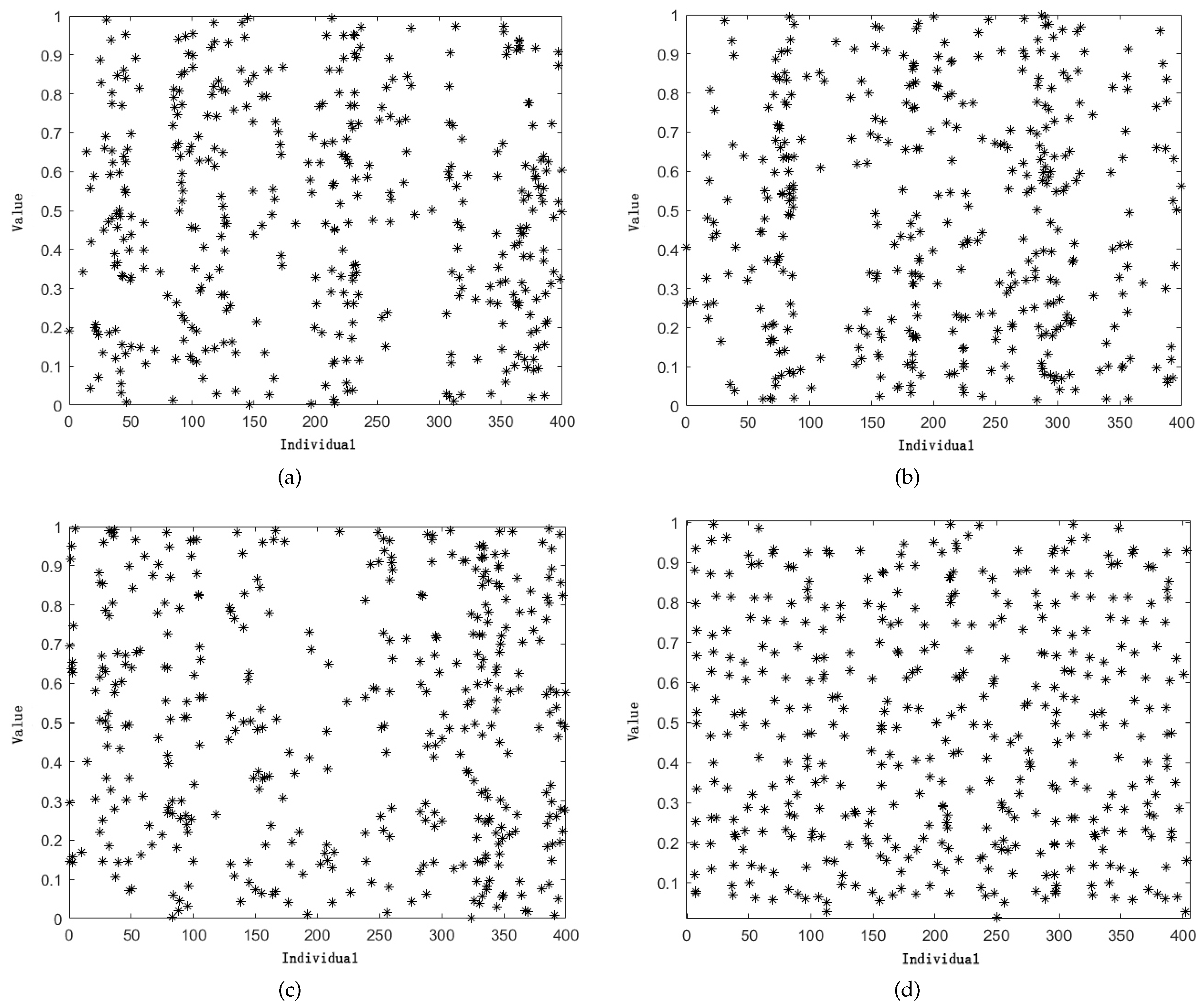 Sustainability 15 09580 g005 Sustainability 15 09580 g005