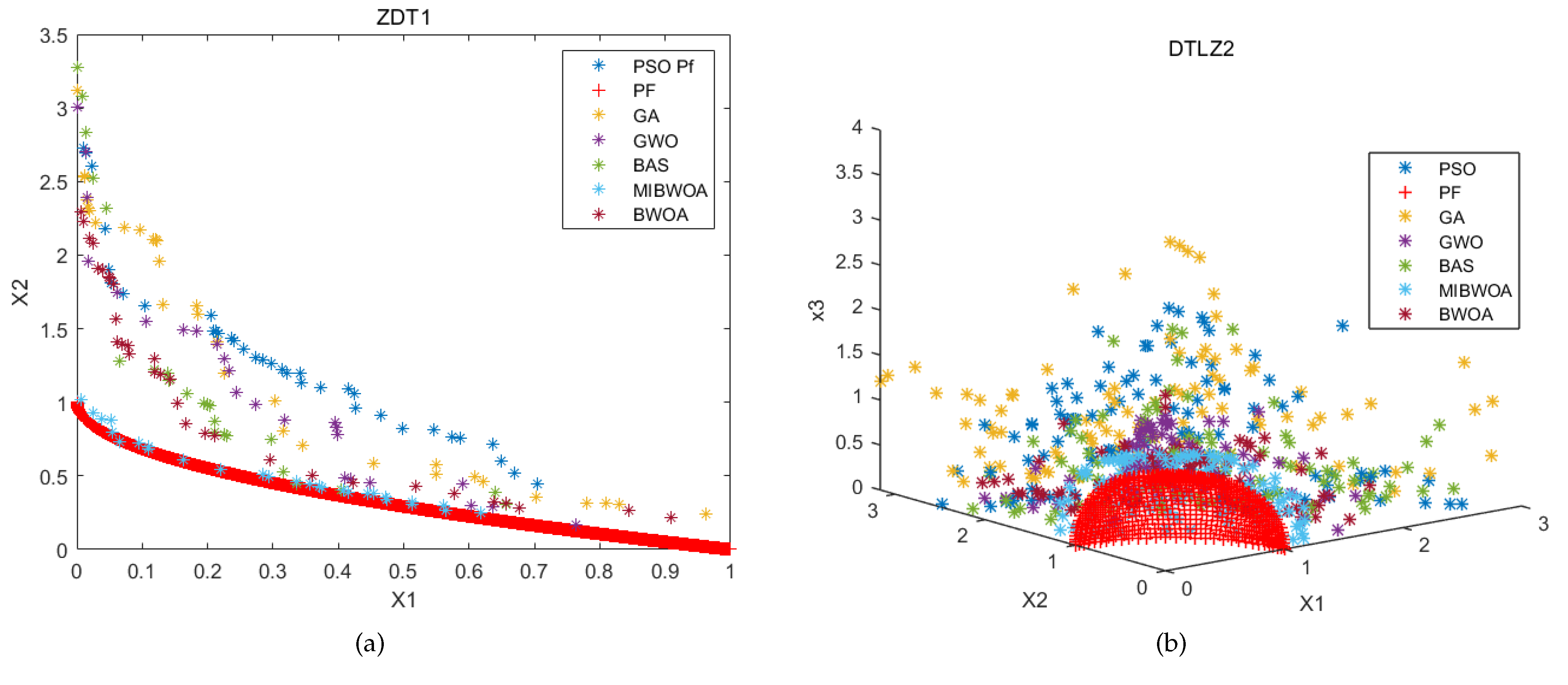 Sustainability 15 09580 g008 Sustainability 15 09580 g008