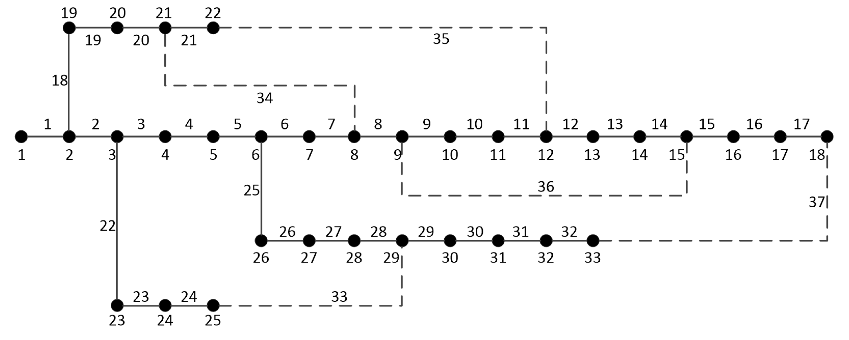 Sustainability 15 09580 g009 Sustainability 15 09580 g009