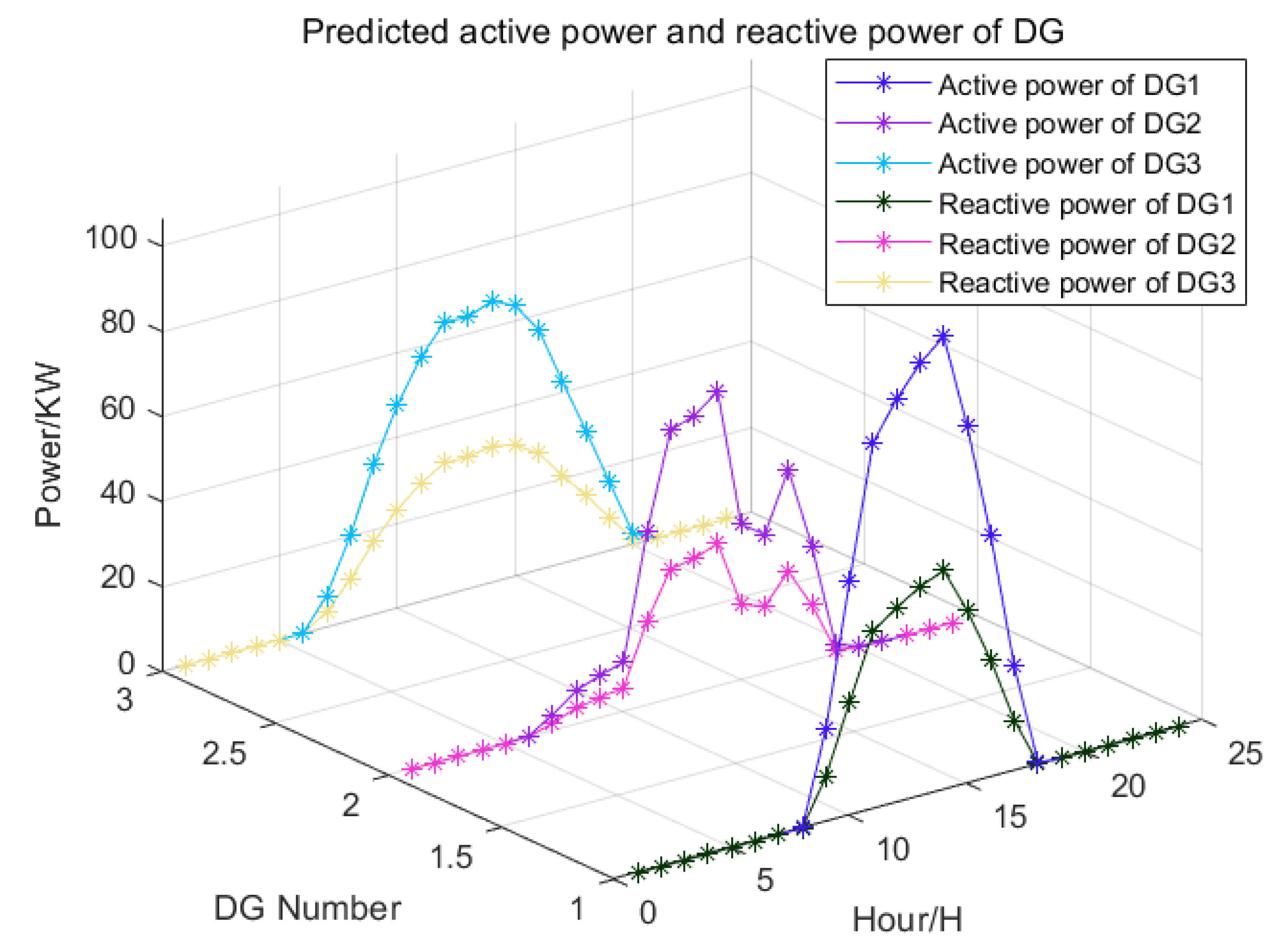 Sustainability 15 09580 g010 Sustainability 15 09580 g010