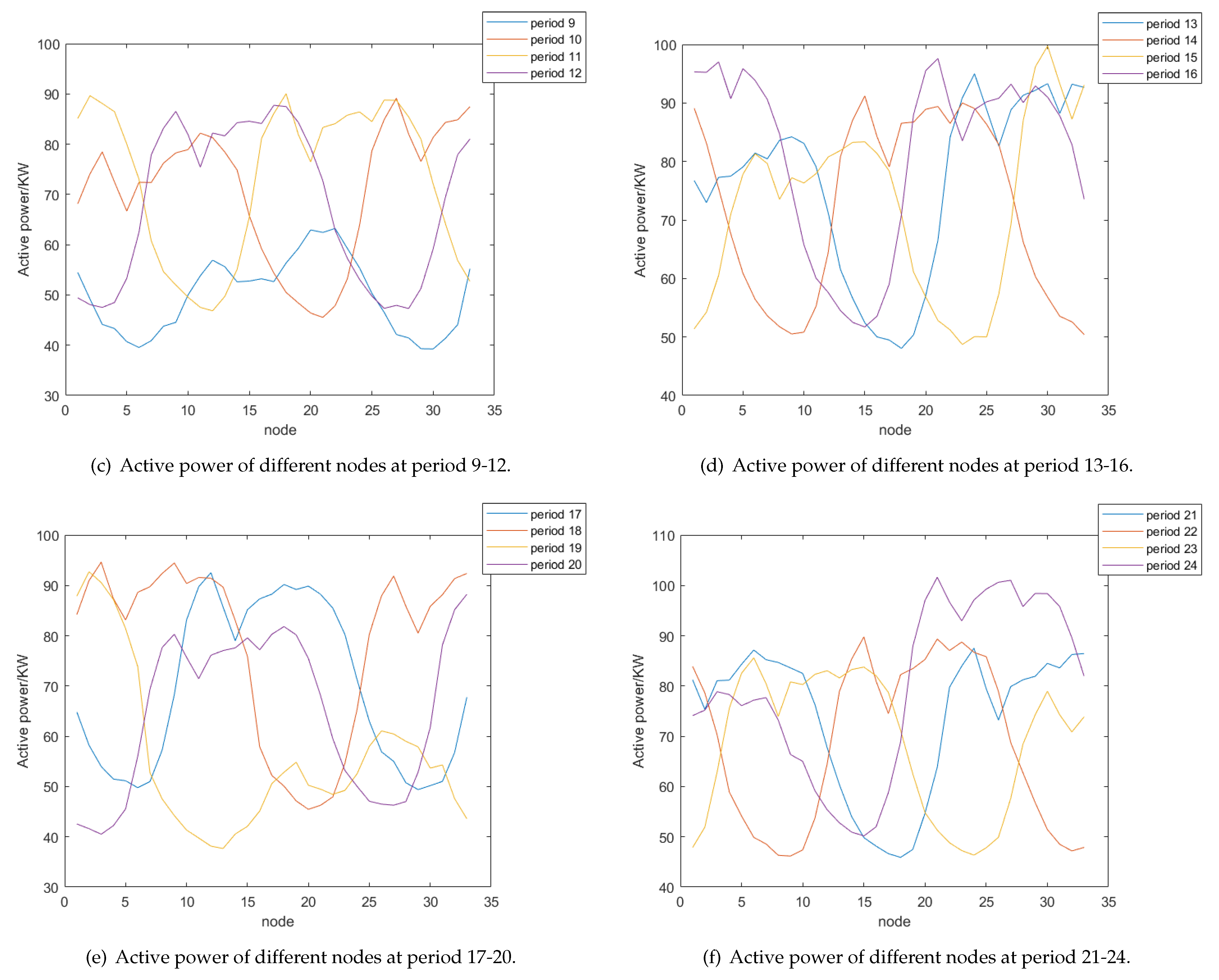 Sustainability 15 09580 g011b Sustainability 15 09580 g011b