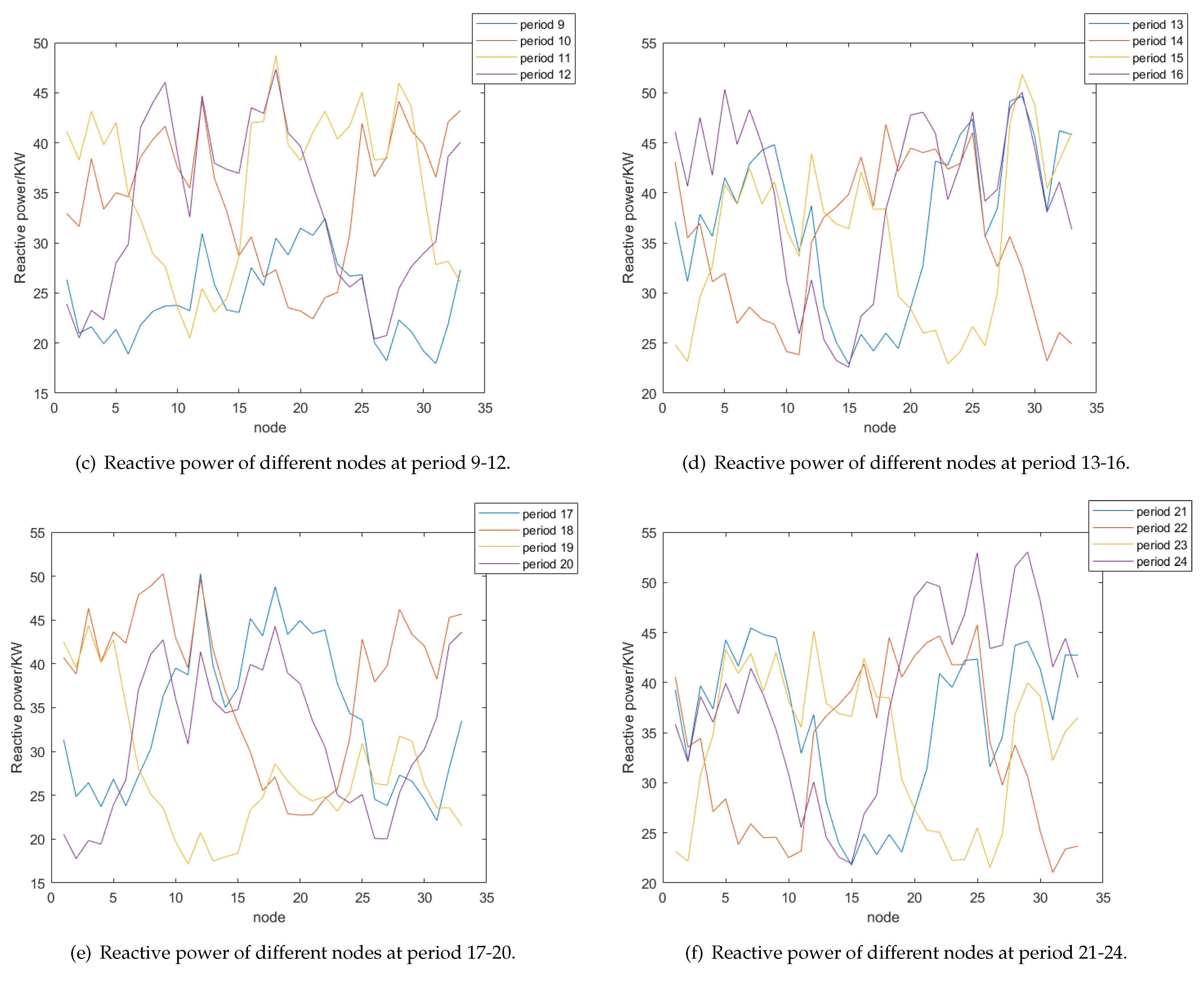 Sustainability 15 09580 g012b Sustainability 15 09580 g012b