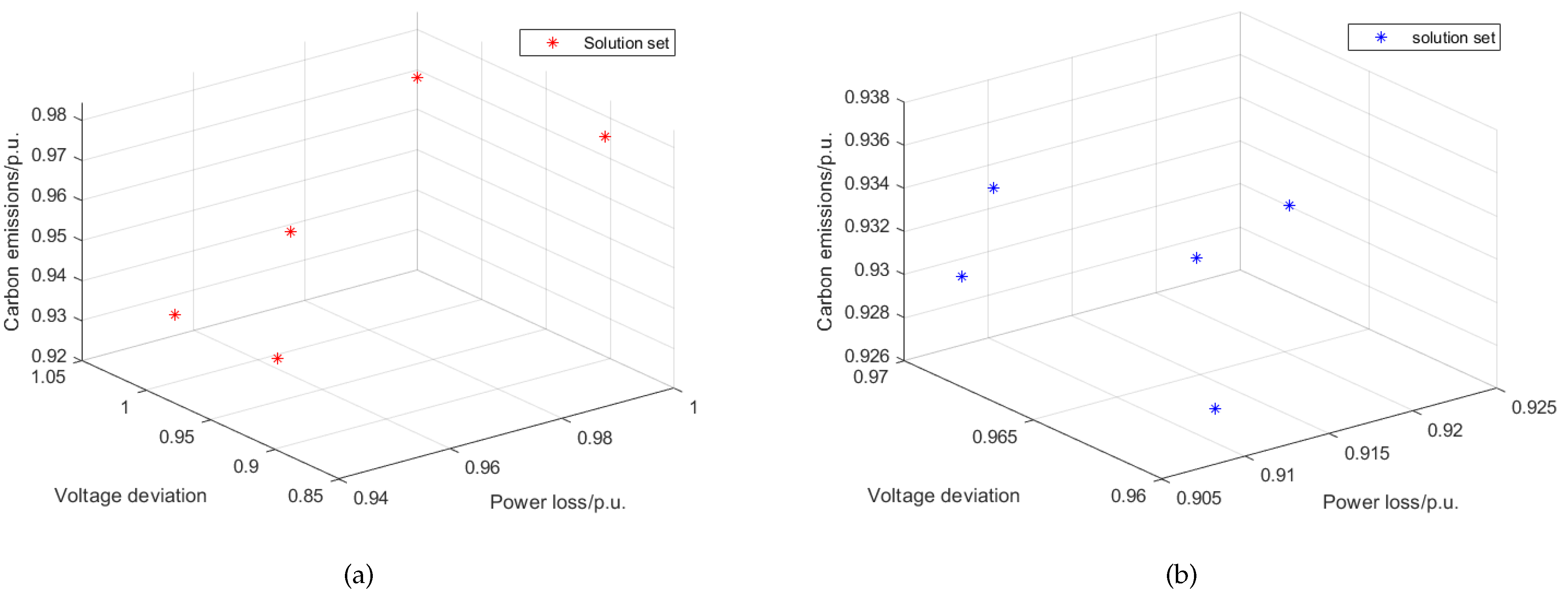 Sustainability 15 09580 g013 Sustainability 15 09580 g013