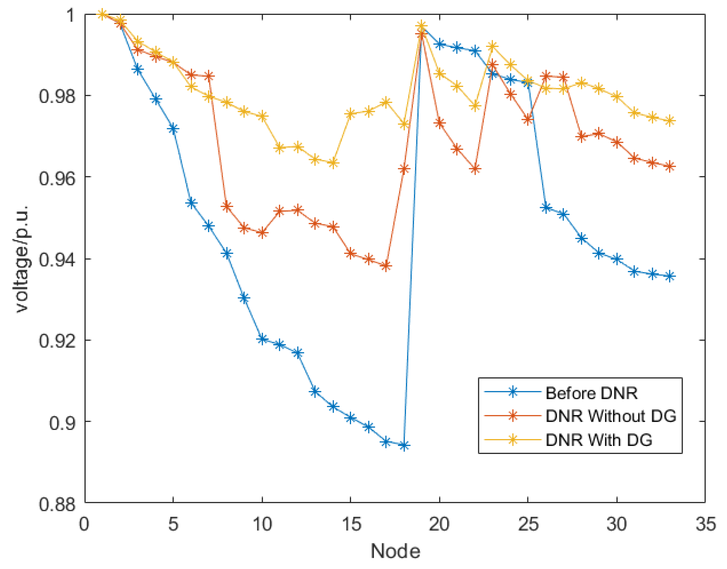 Sustainability 15 09580 g016 Sustainability 15 09580 g016